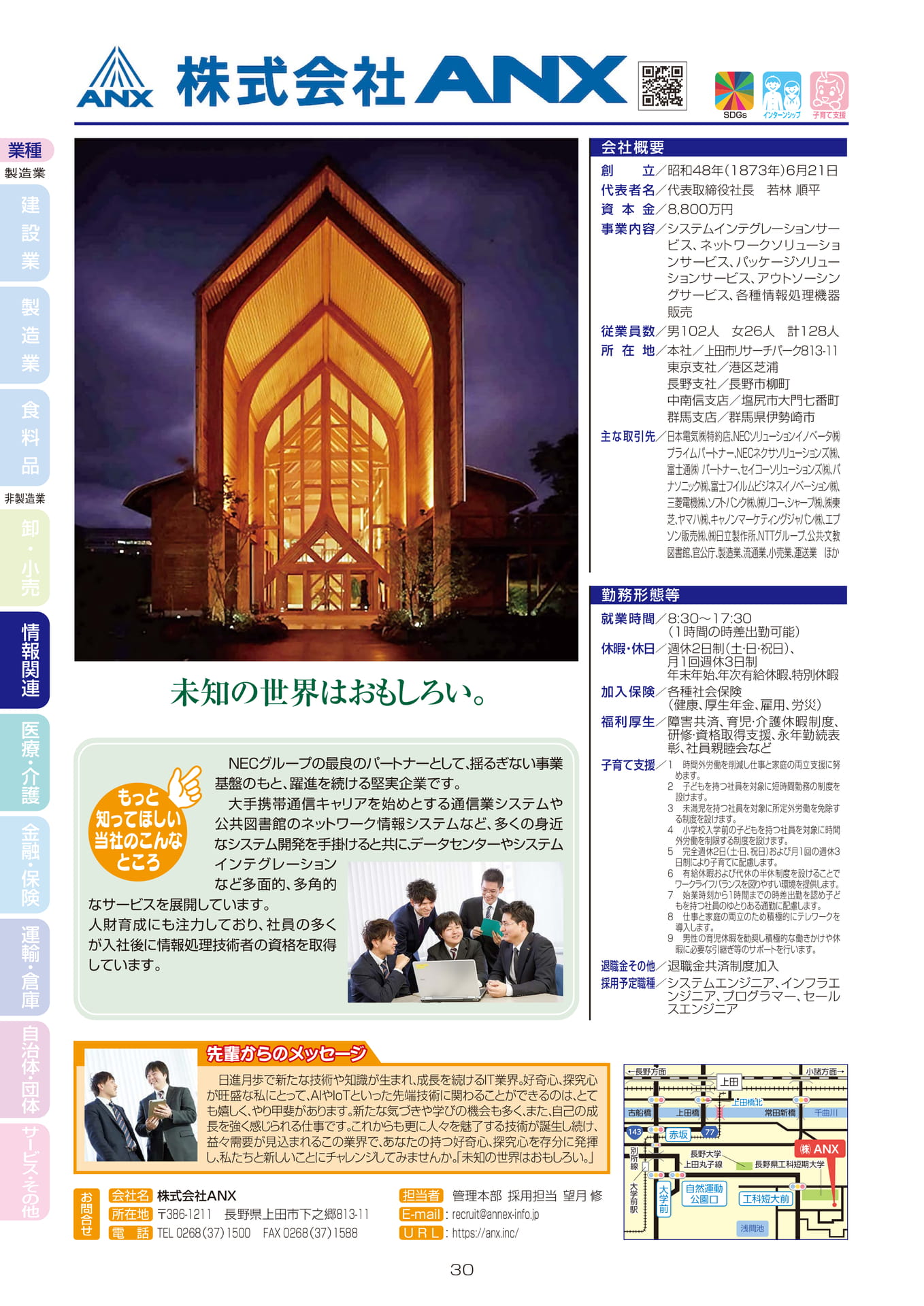 株式会社ANX