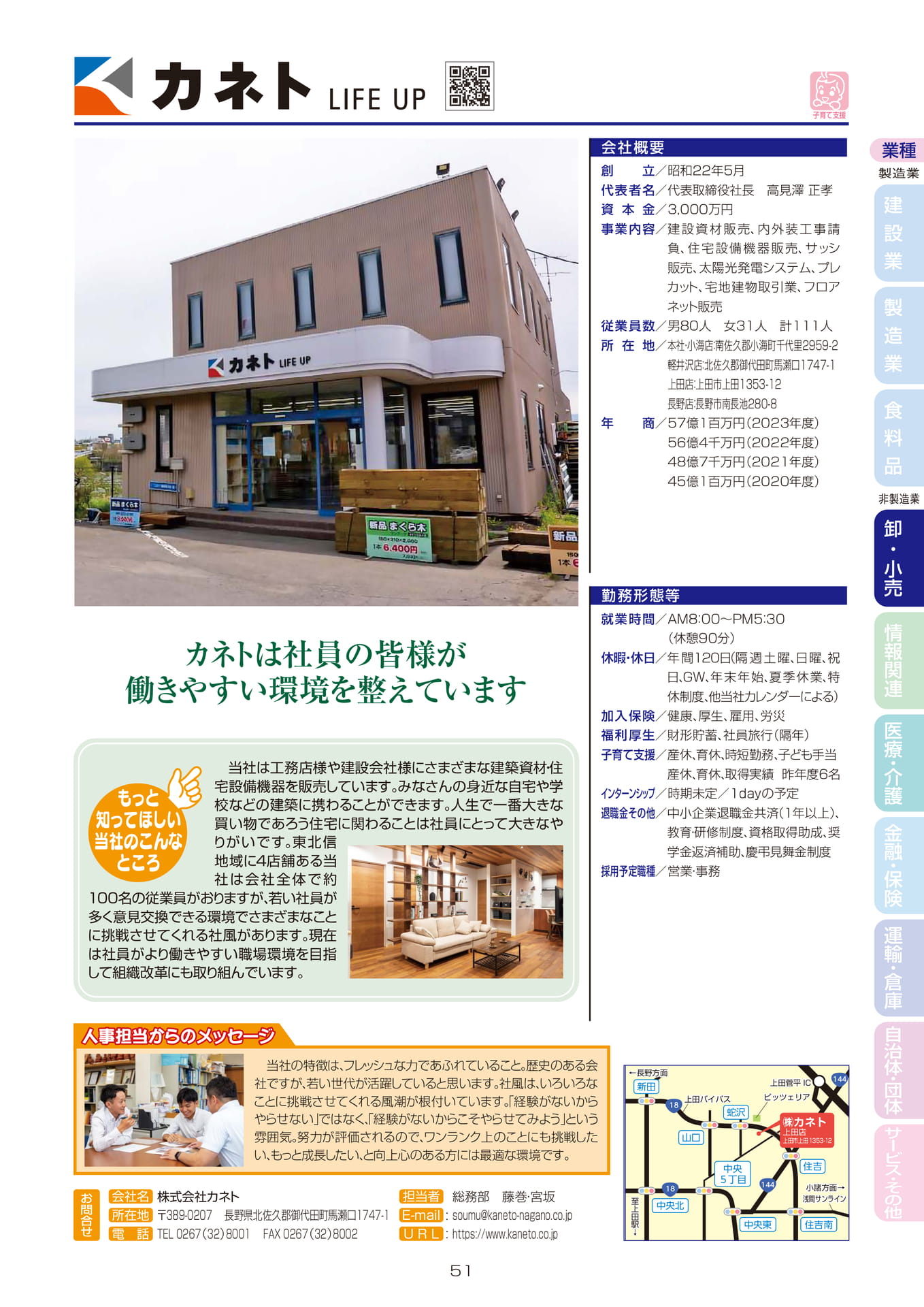 株式会社カネト