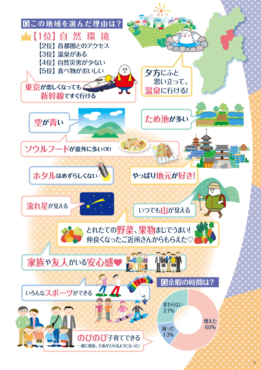 住めばわかる!「信州上田地域」の暮らし