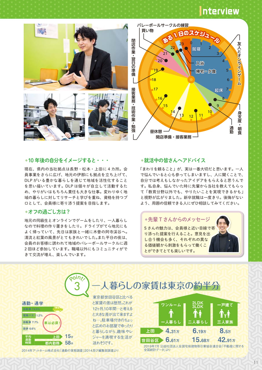 私の仕事スタイル「3年目の私」