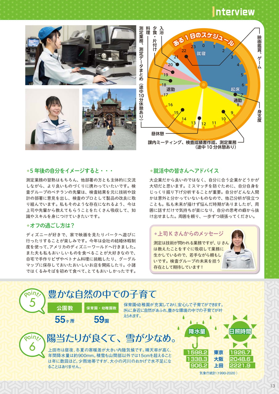 私の仕事スタイル「2年目の私」