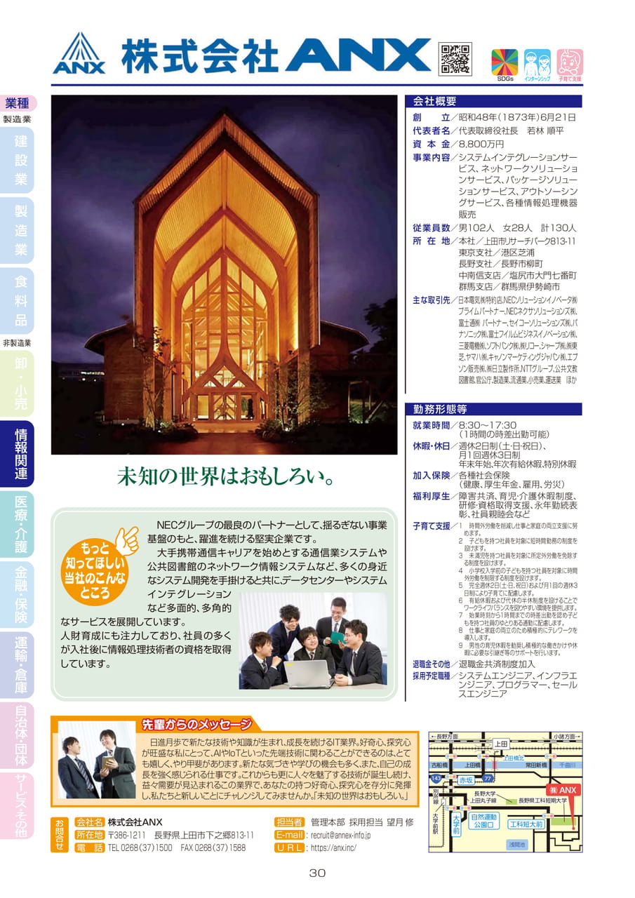 株式会社ANX