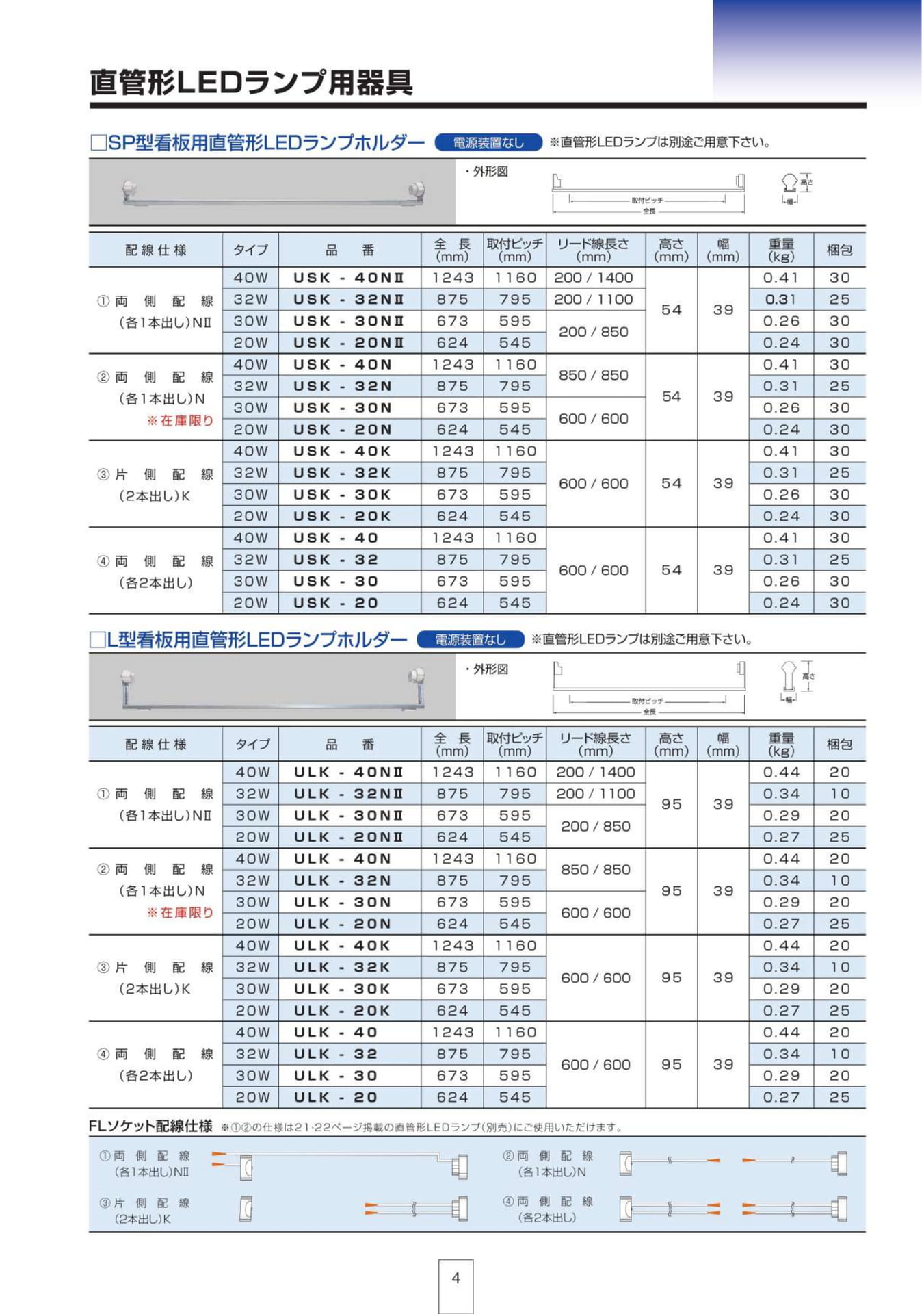 P4 直管形LEDランプ用器具