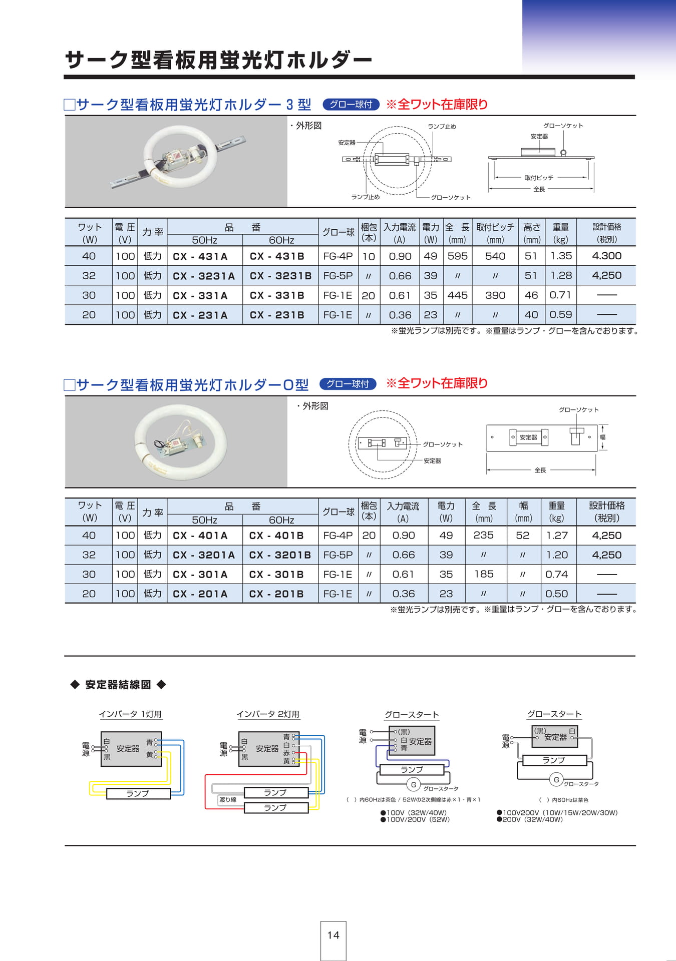 P14 サーク型看板用蛍光灯ホルダー