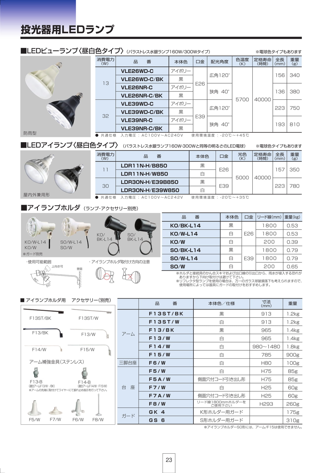 P23 投光器用LEDランプ