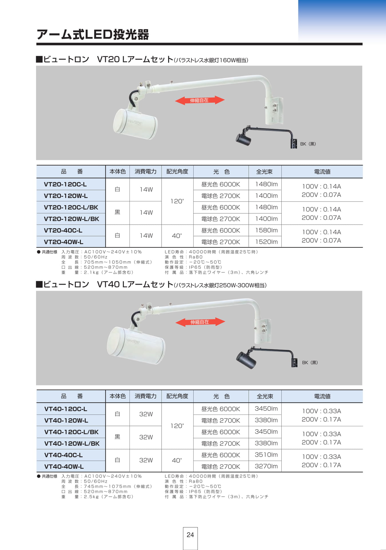 P24 アーム式LED投光器