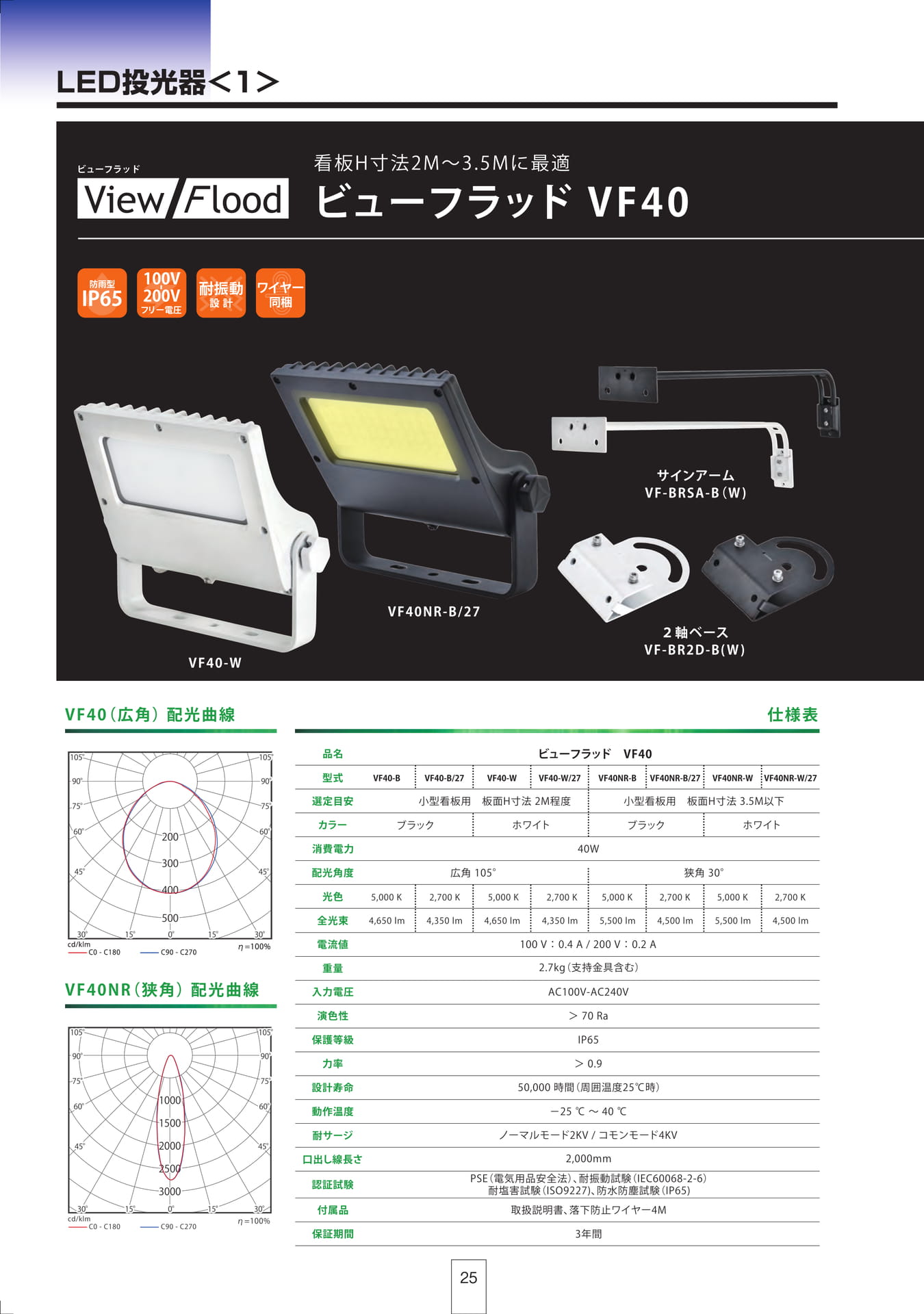 P25 LED投光器<1>
