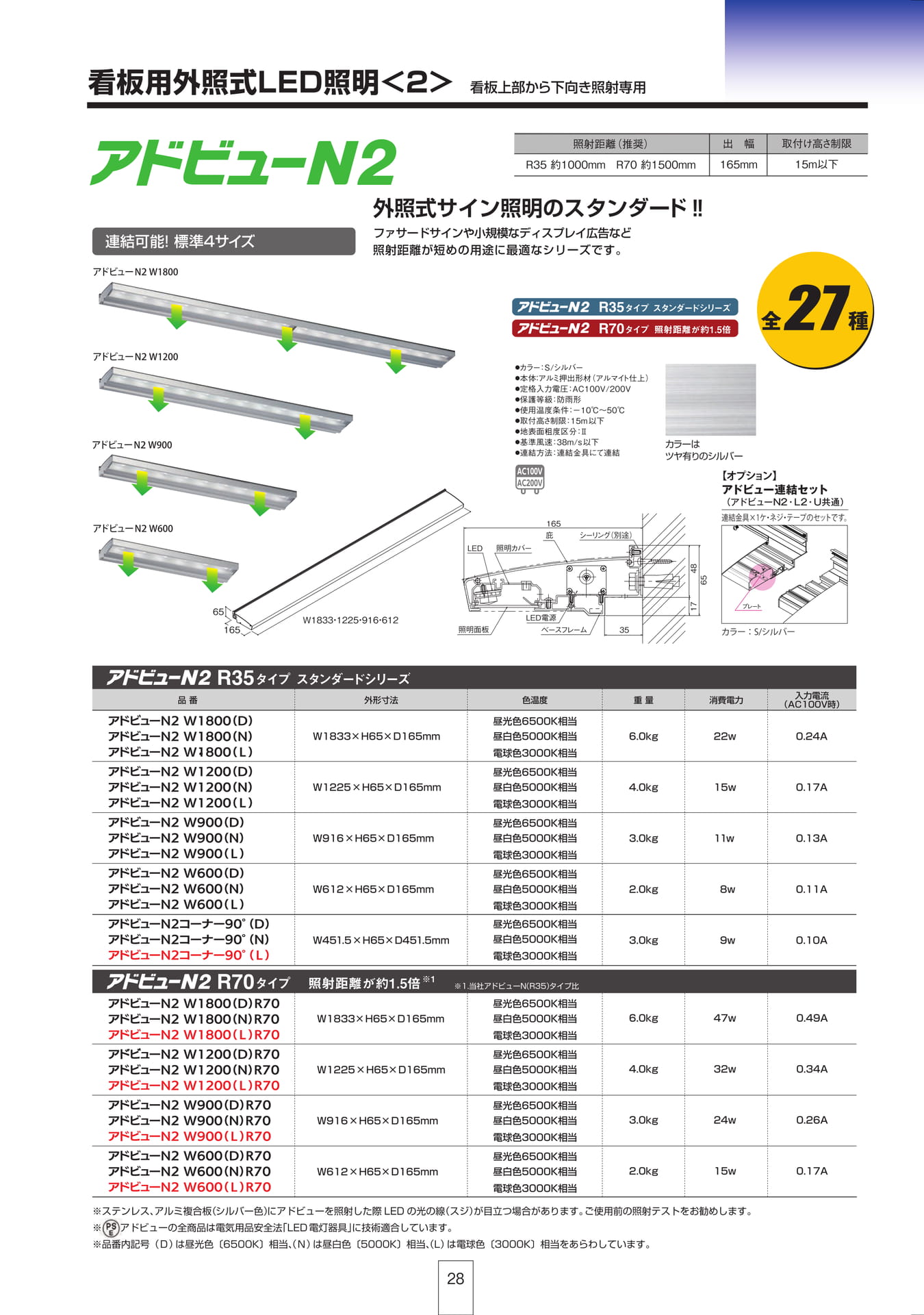 P28 看板用外照式LED照明<2>