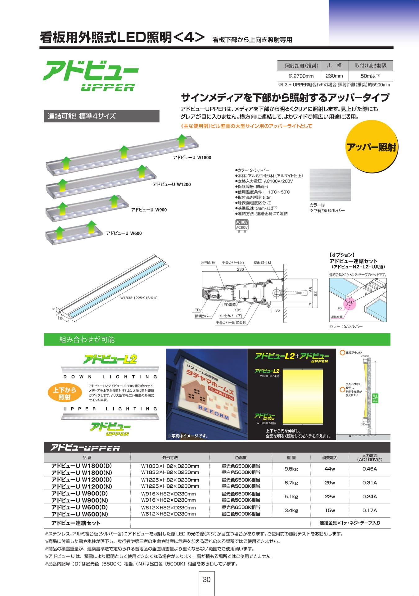 P30 看板用外照式LED照明<4>