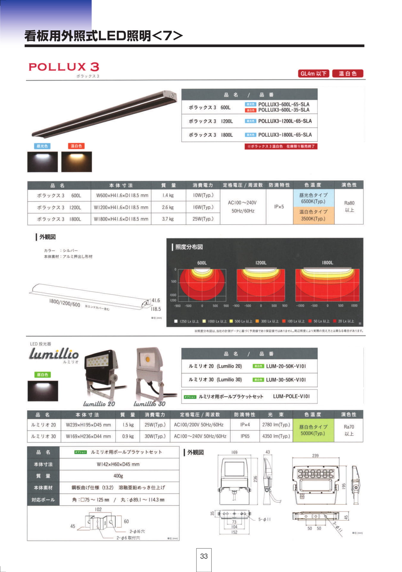 P33 看板用外照式LED照明<7>