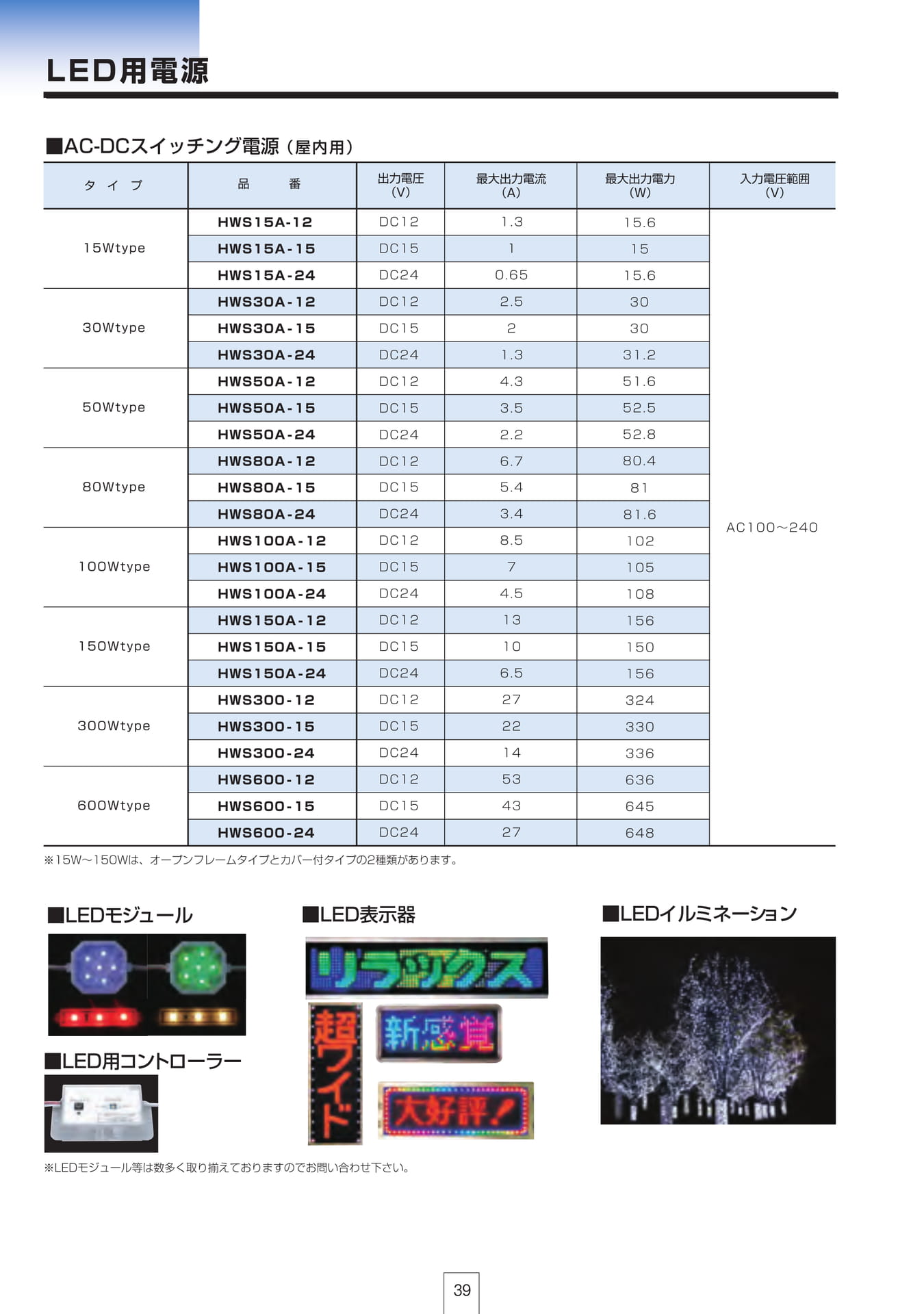P39 LED用電源
