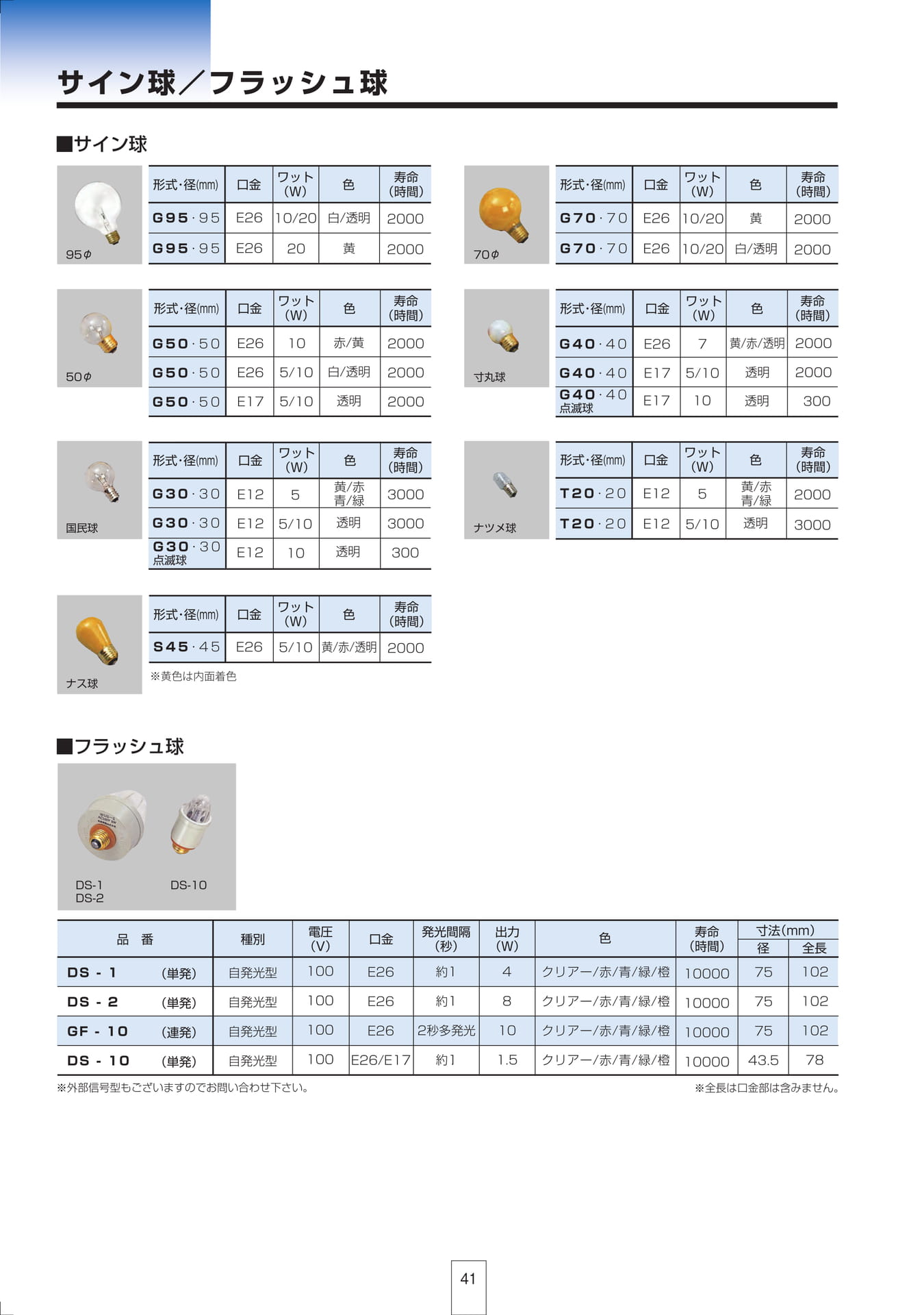 P41 サイン球／フラッシュ球