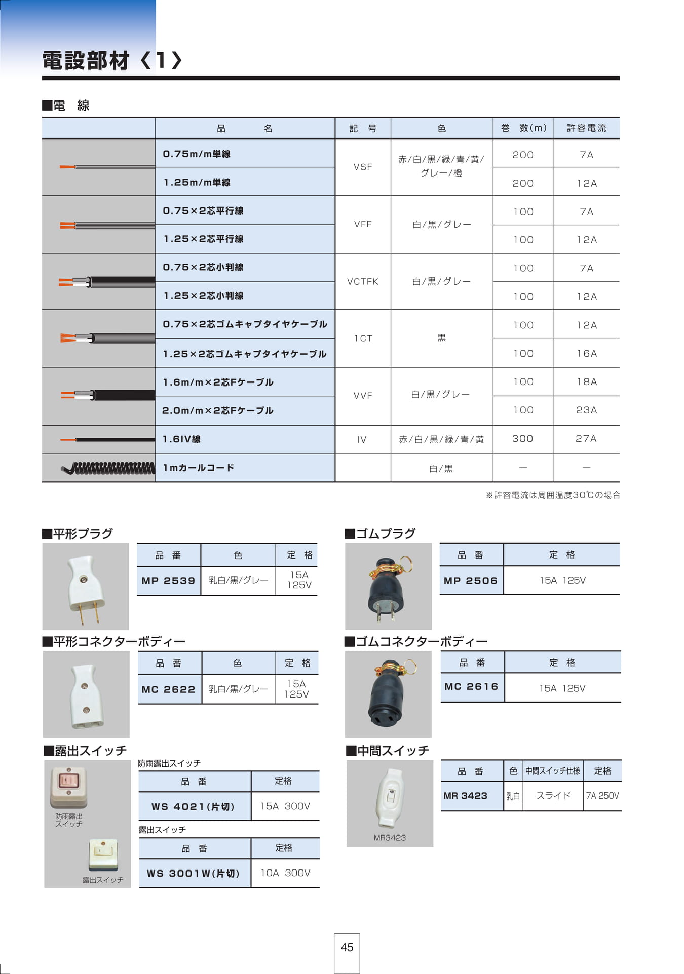 P45 電設部材<1>