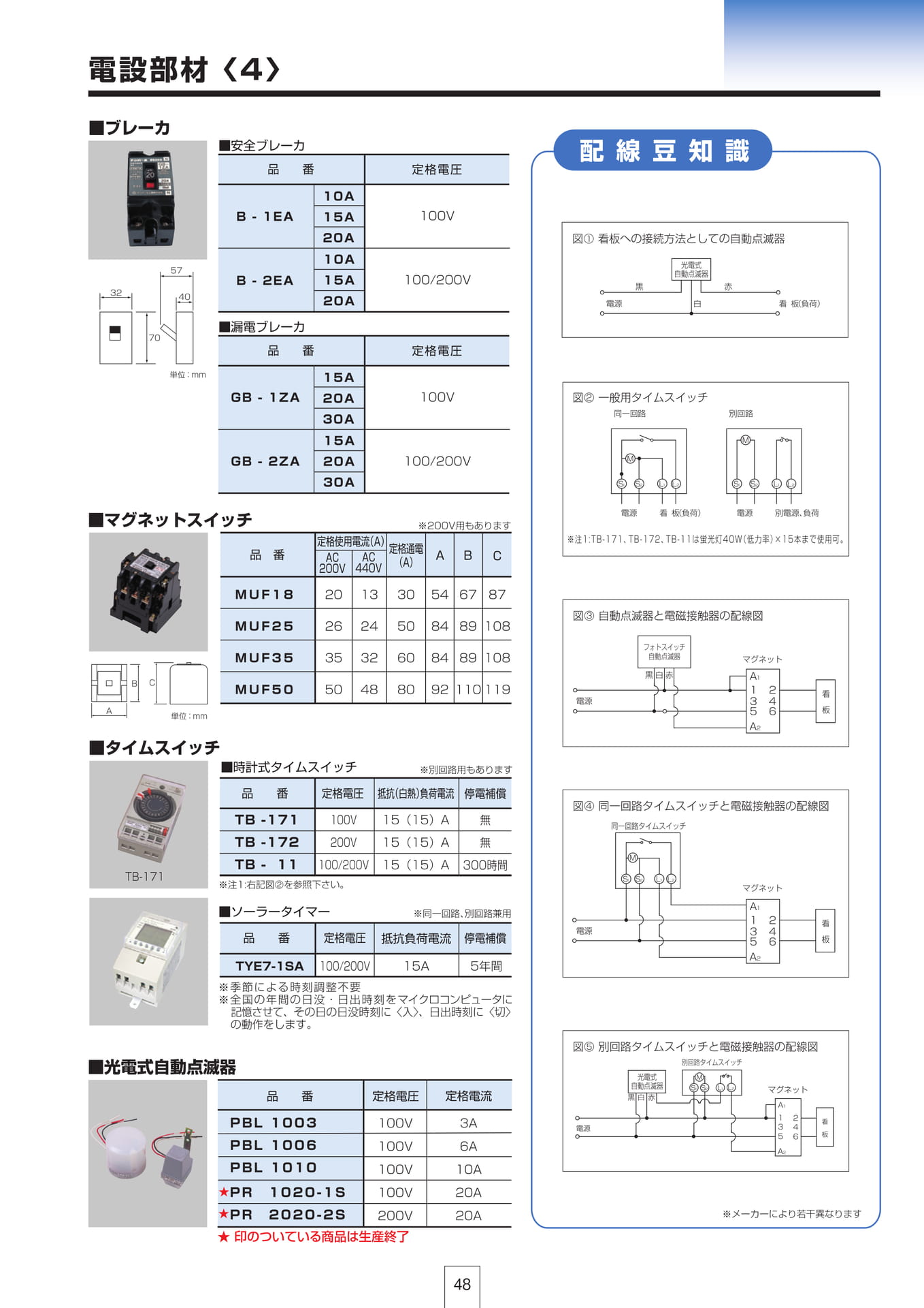 P48 電設部材<4>
