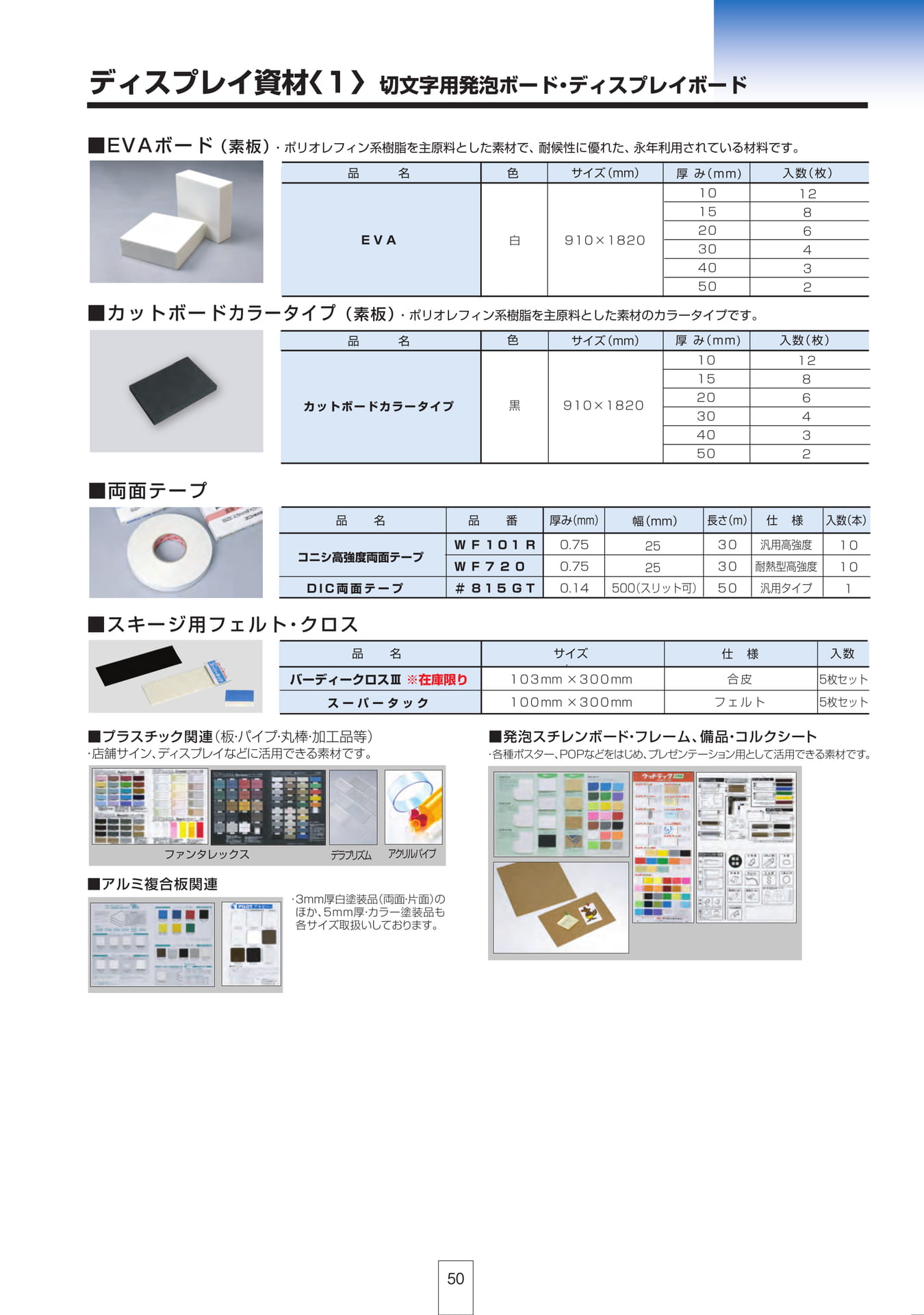 P50 ディスプレイ資材<1>切文字用発泡ボード・ディスプレイボード