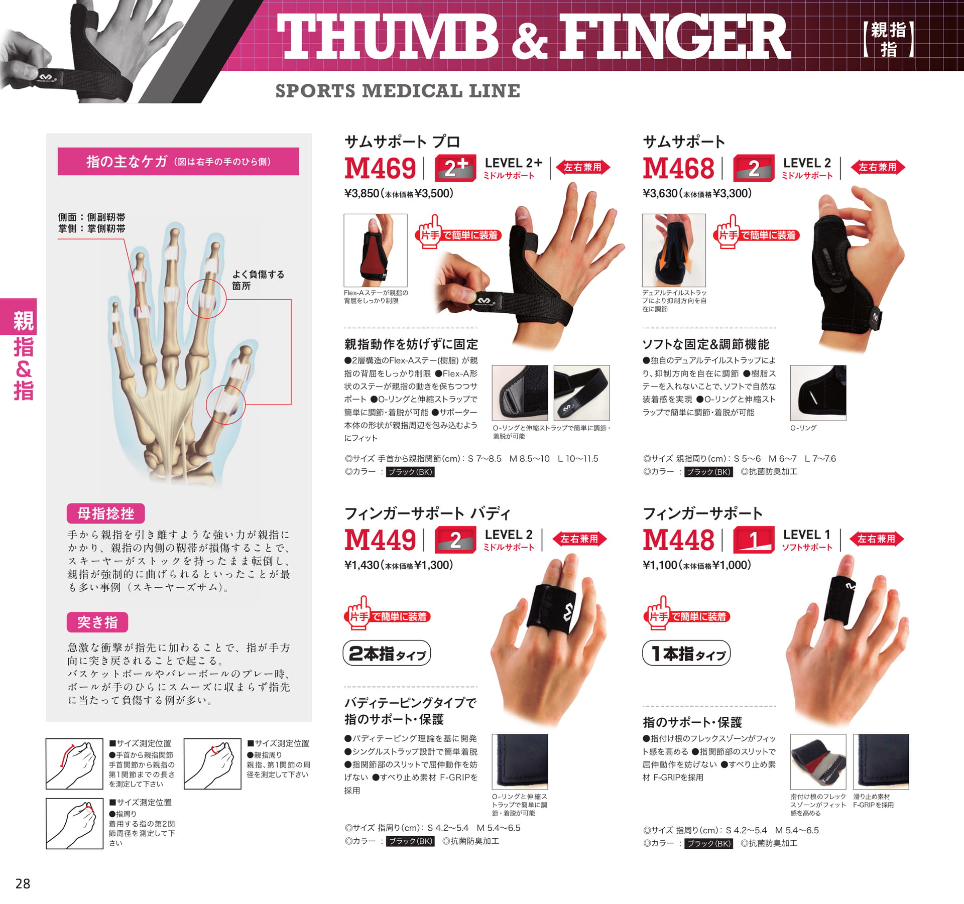 Page (追加)2