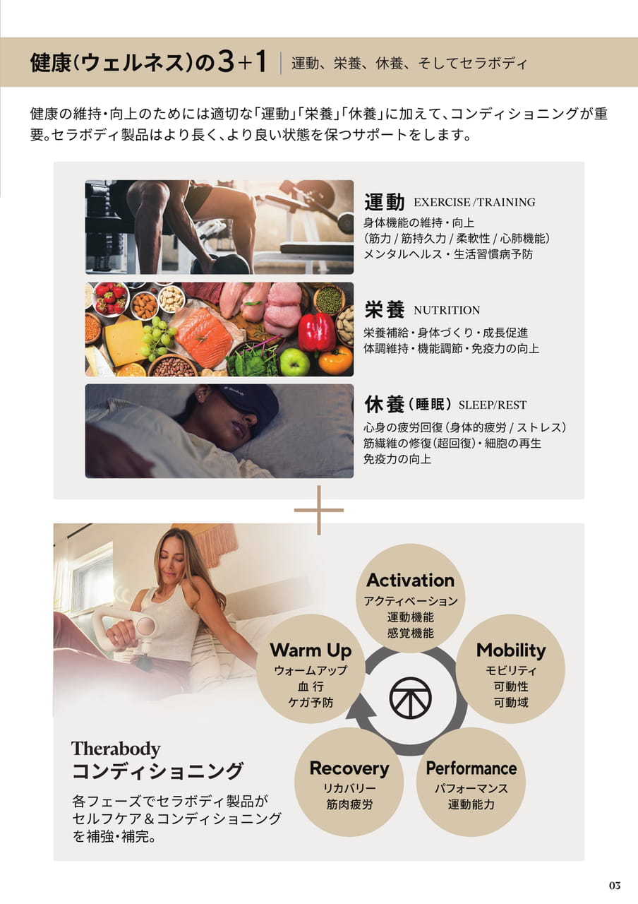 Page (追加)3