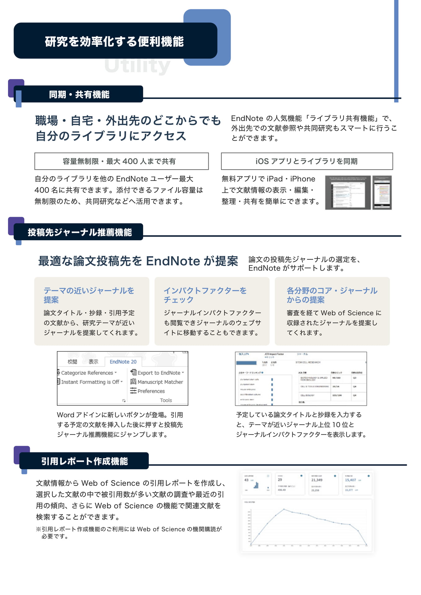 Page (追加)4