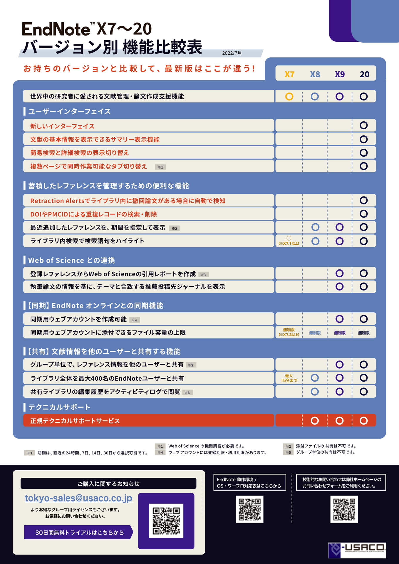 Page (追加)8