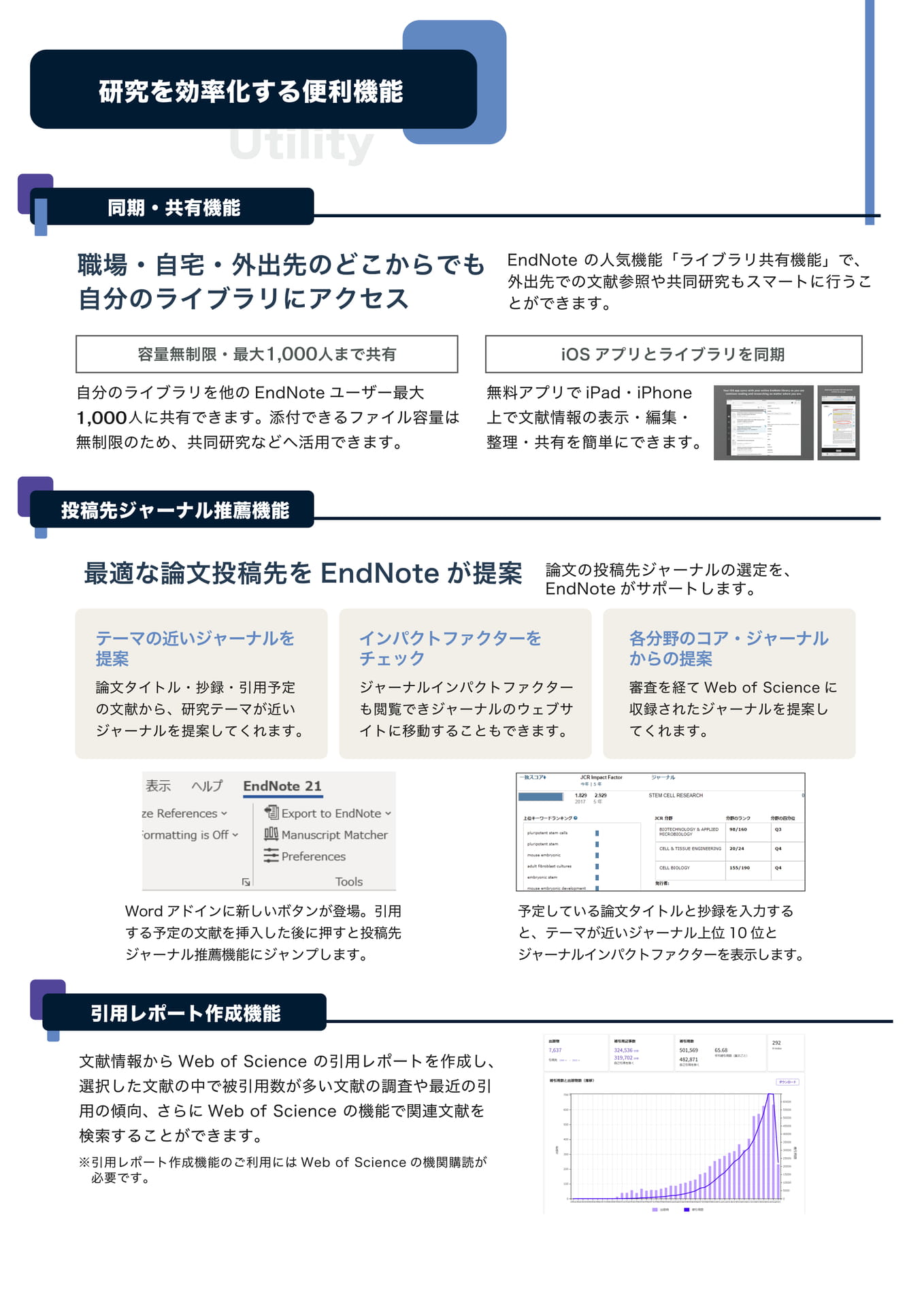 Page (追加)4