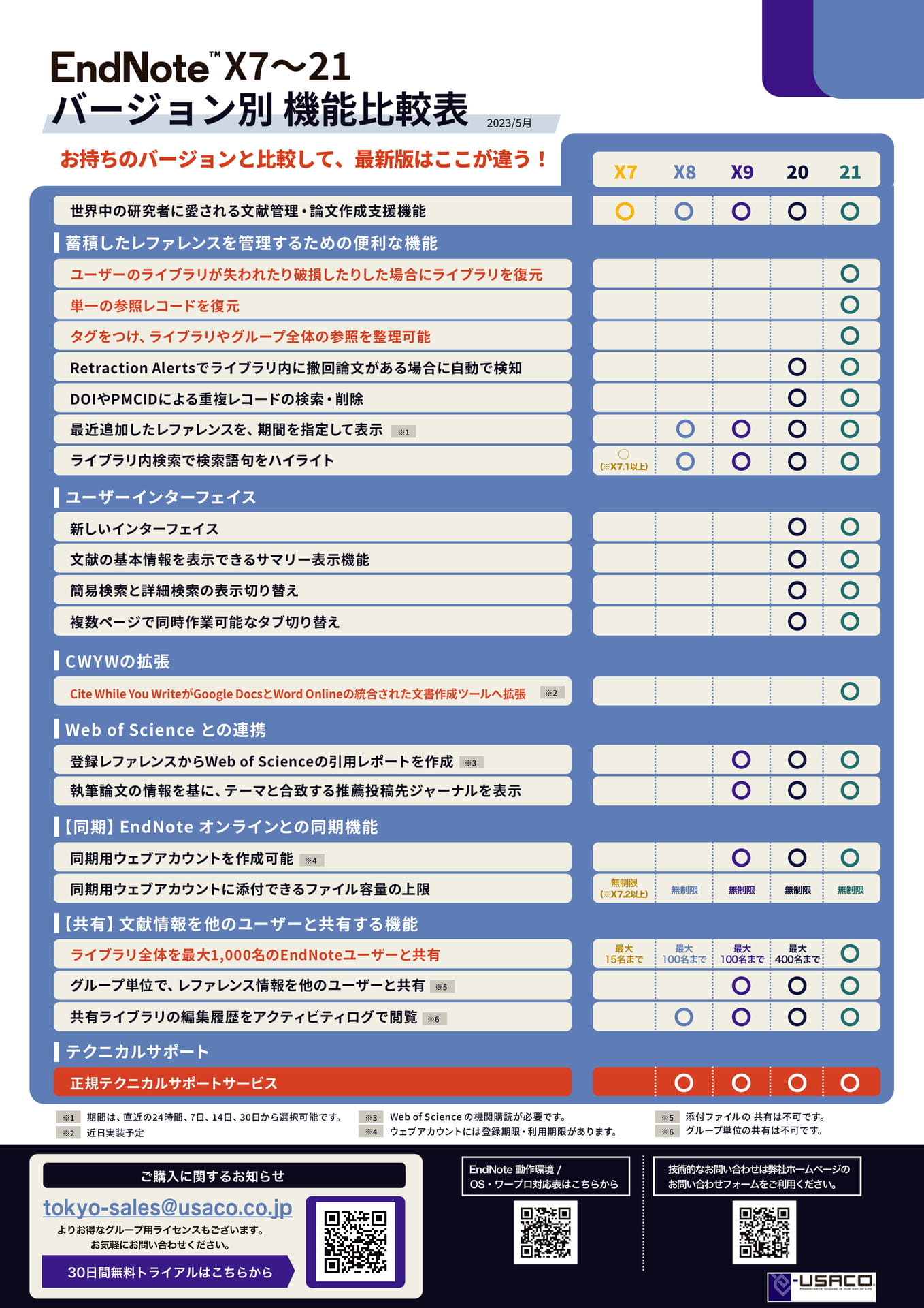 Page (追加)8