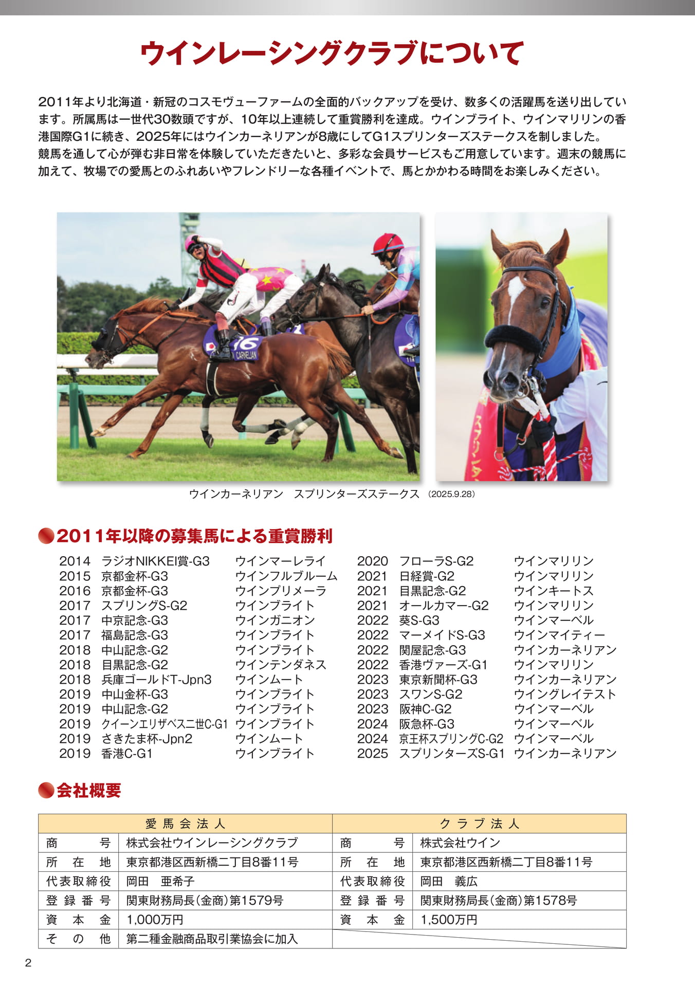 Page 02 ウインレーシングクラブについて