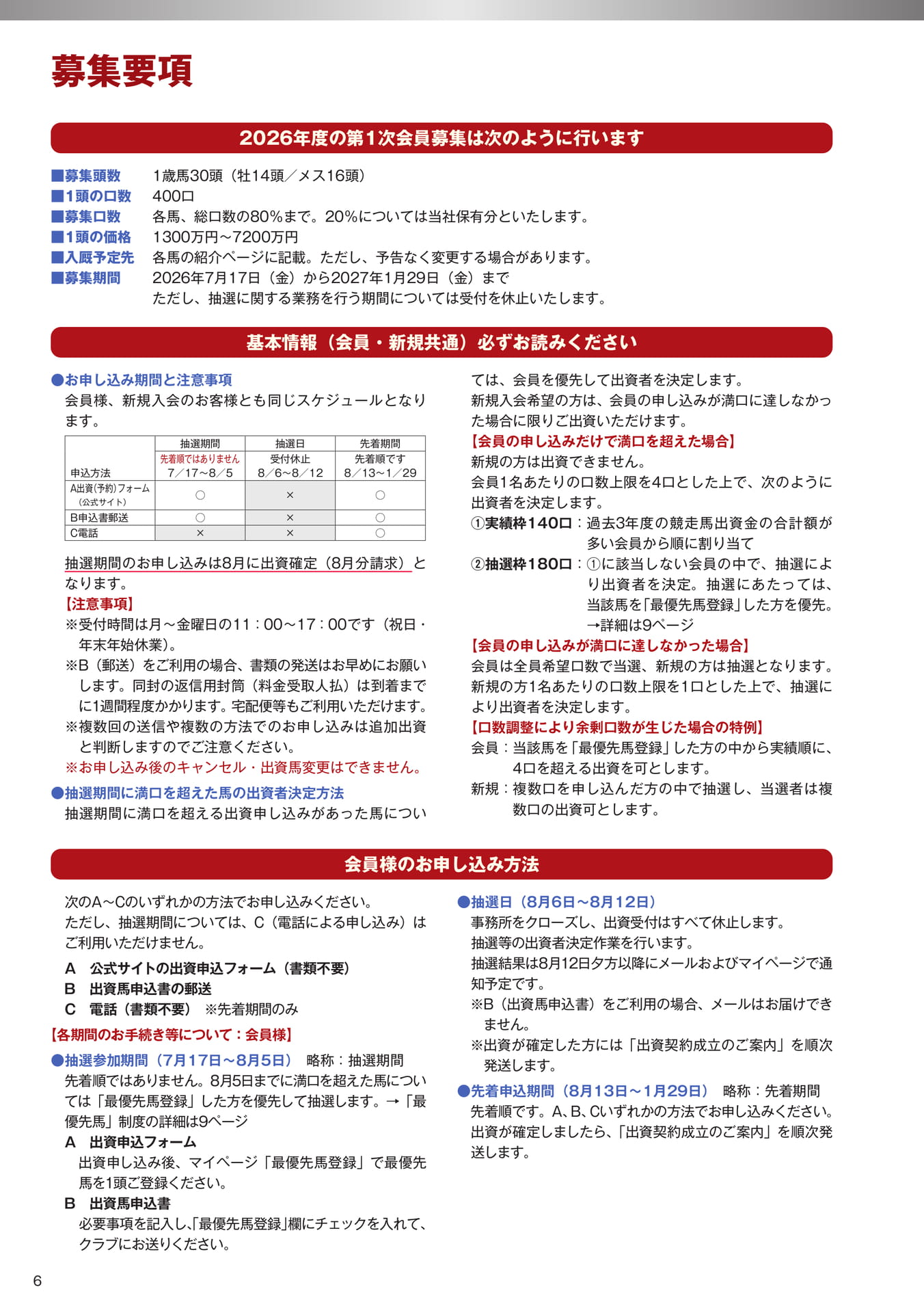 Page 06 募集要項