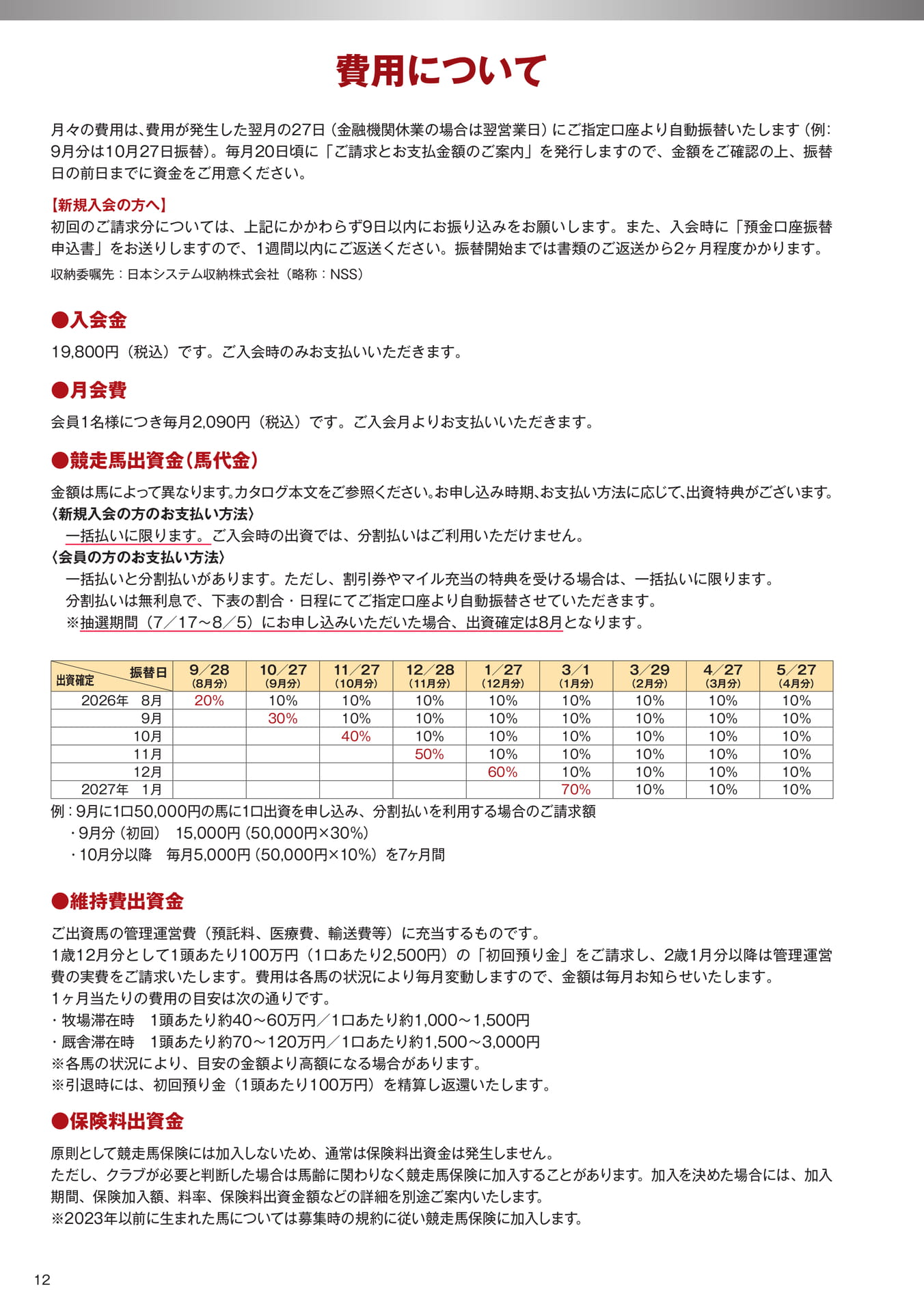 Page 12 費用について