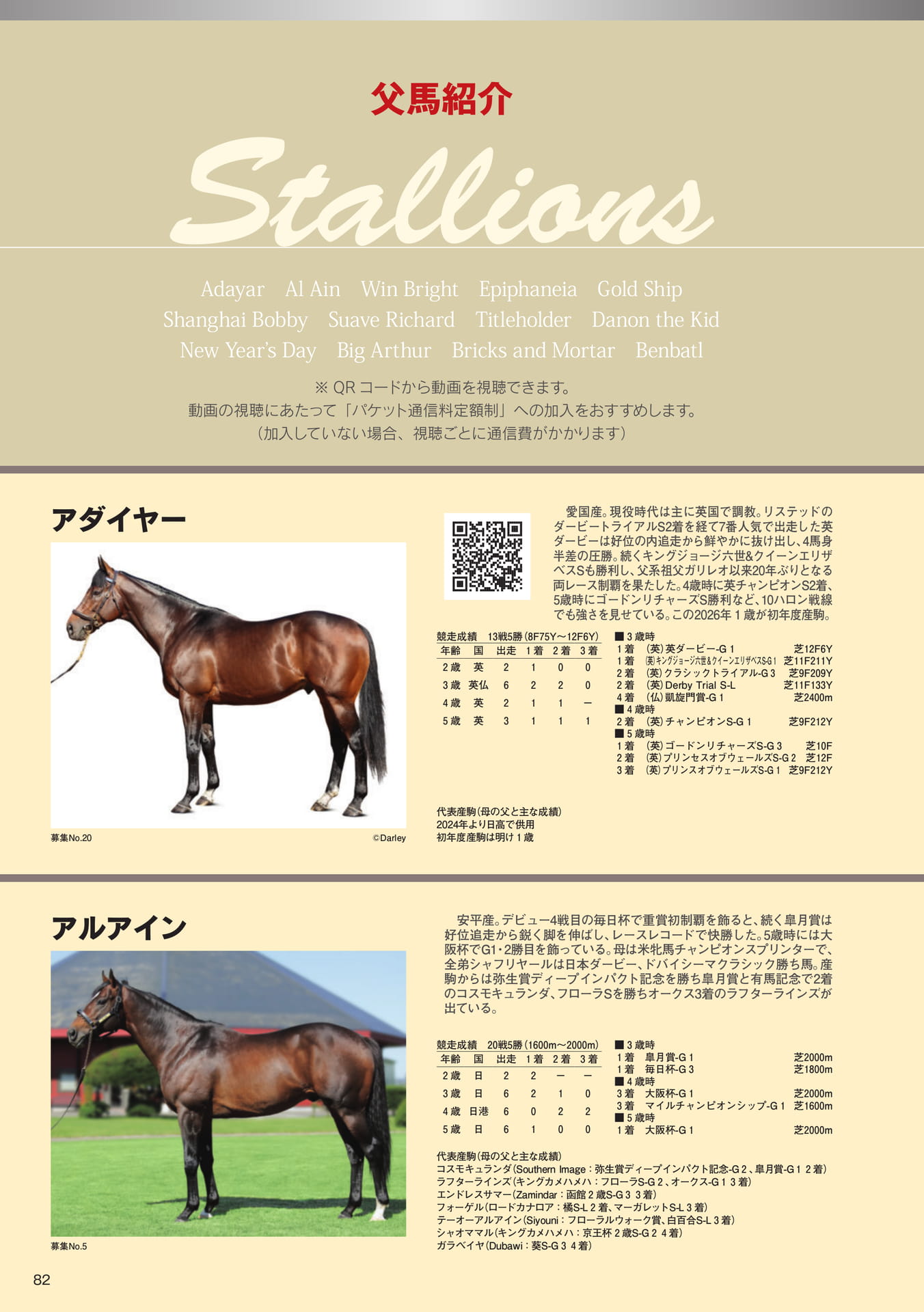 Page 82 父馬紹介