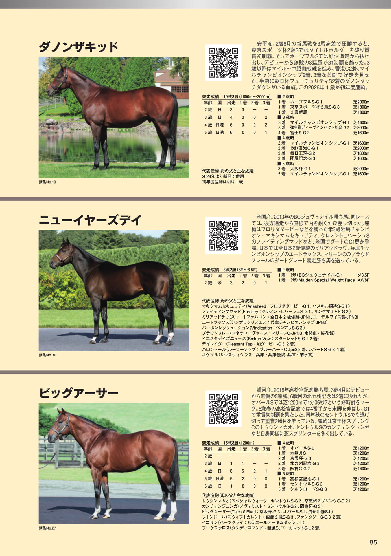 Page 85 父馬紹介