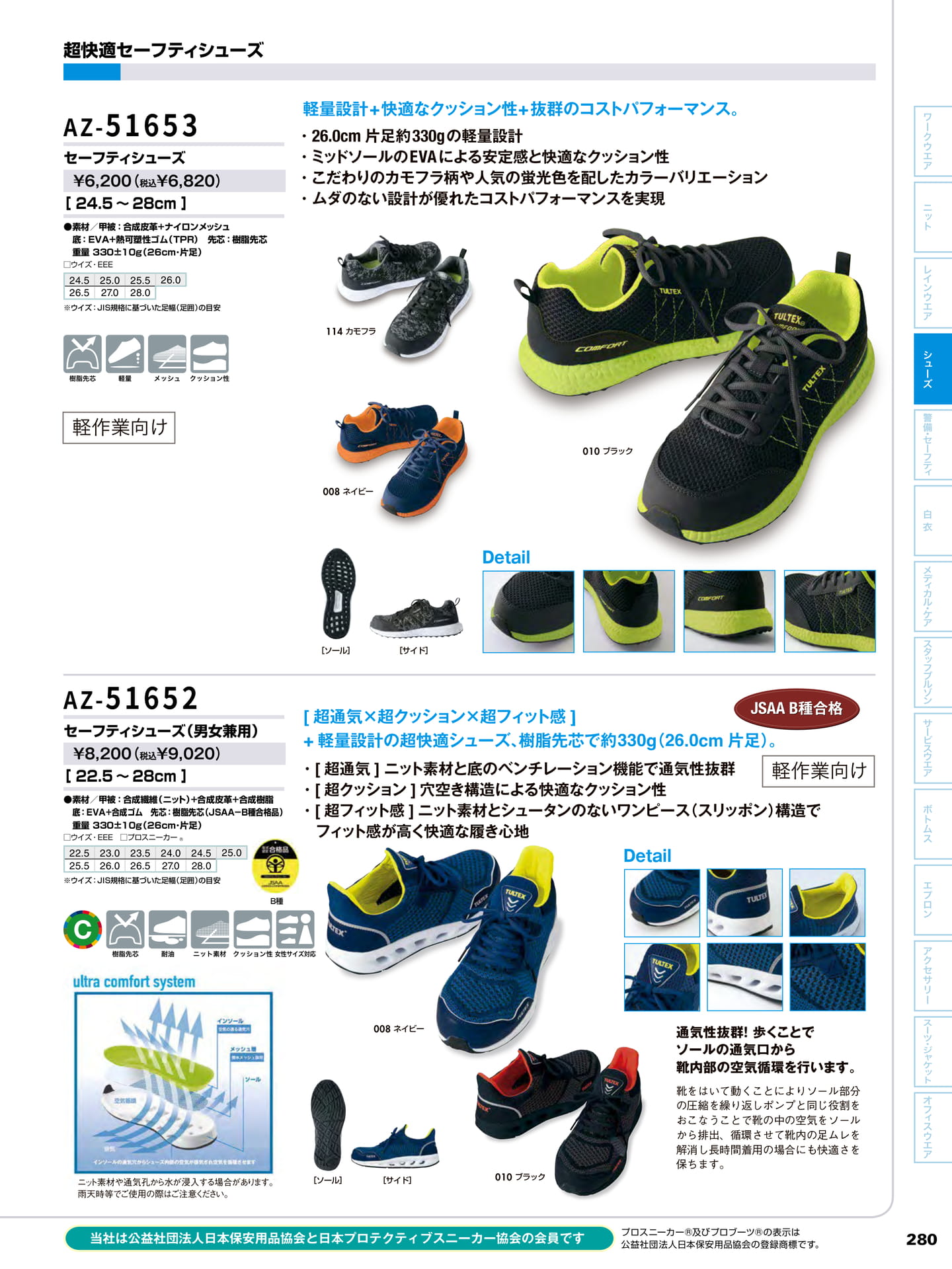 Page 281