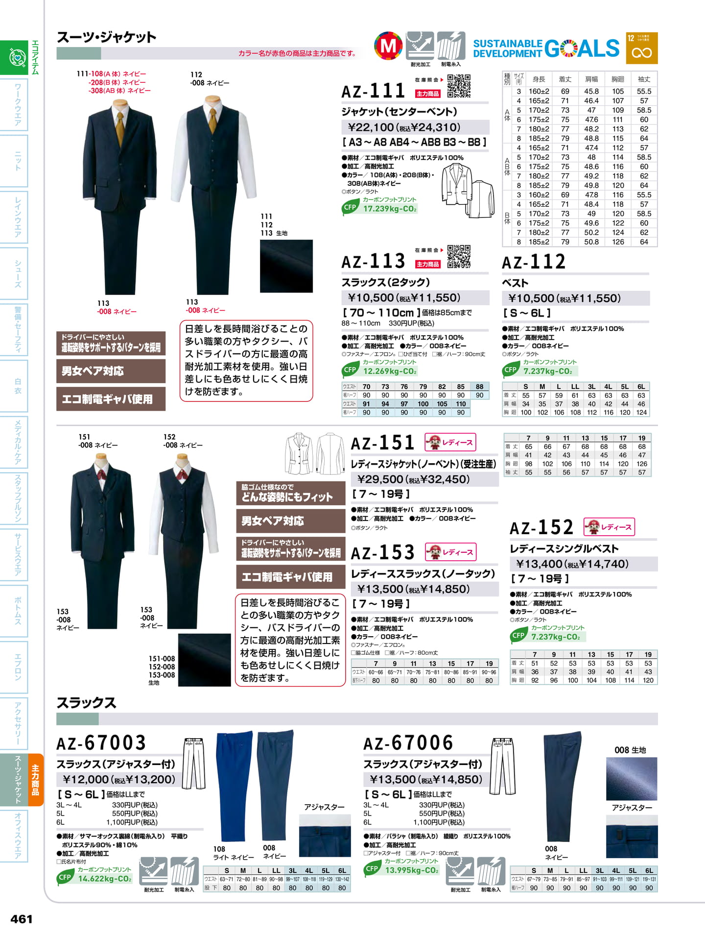 Page 462