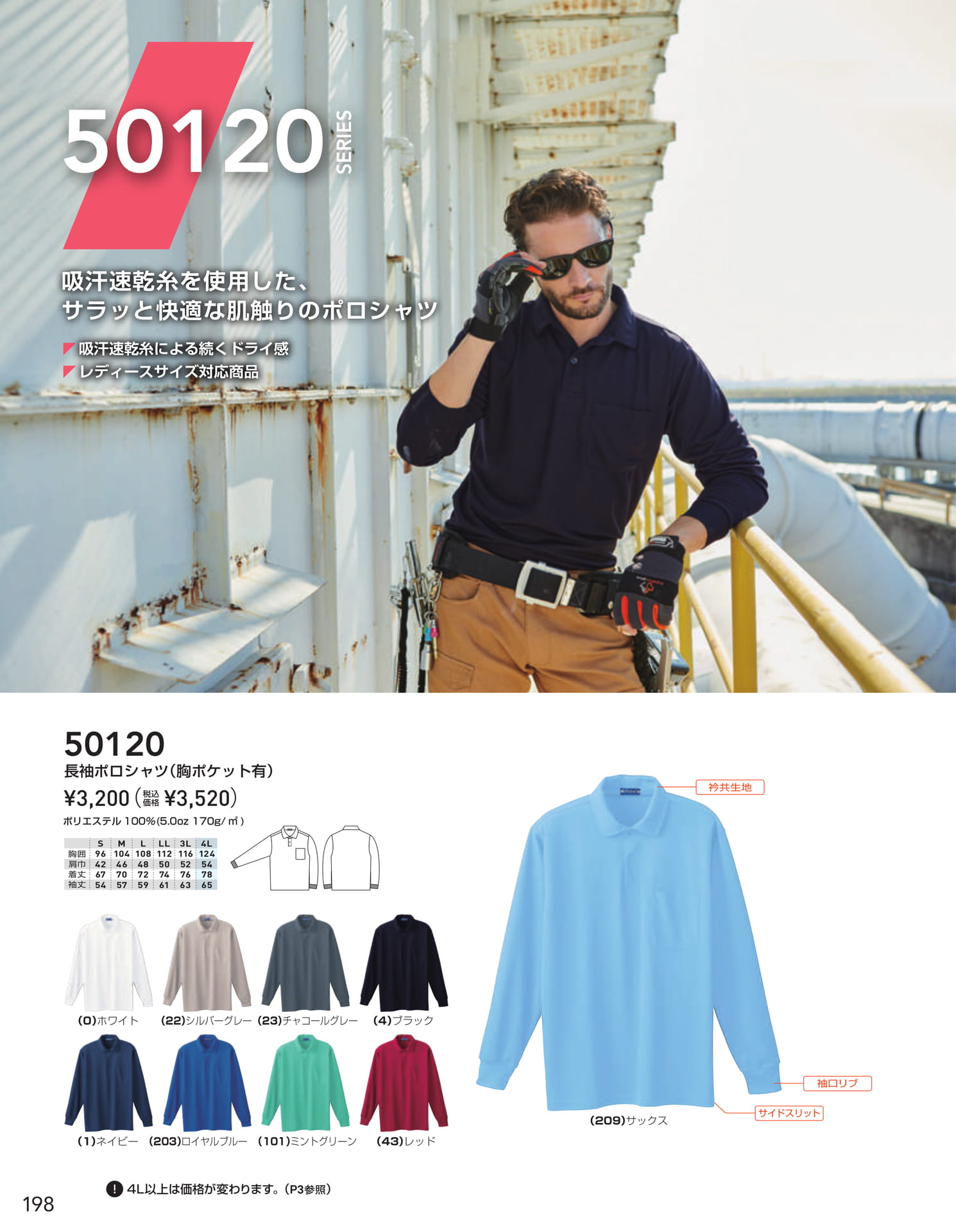 Page 200