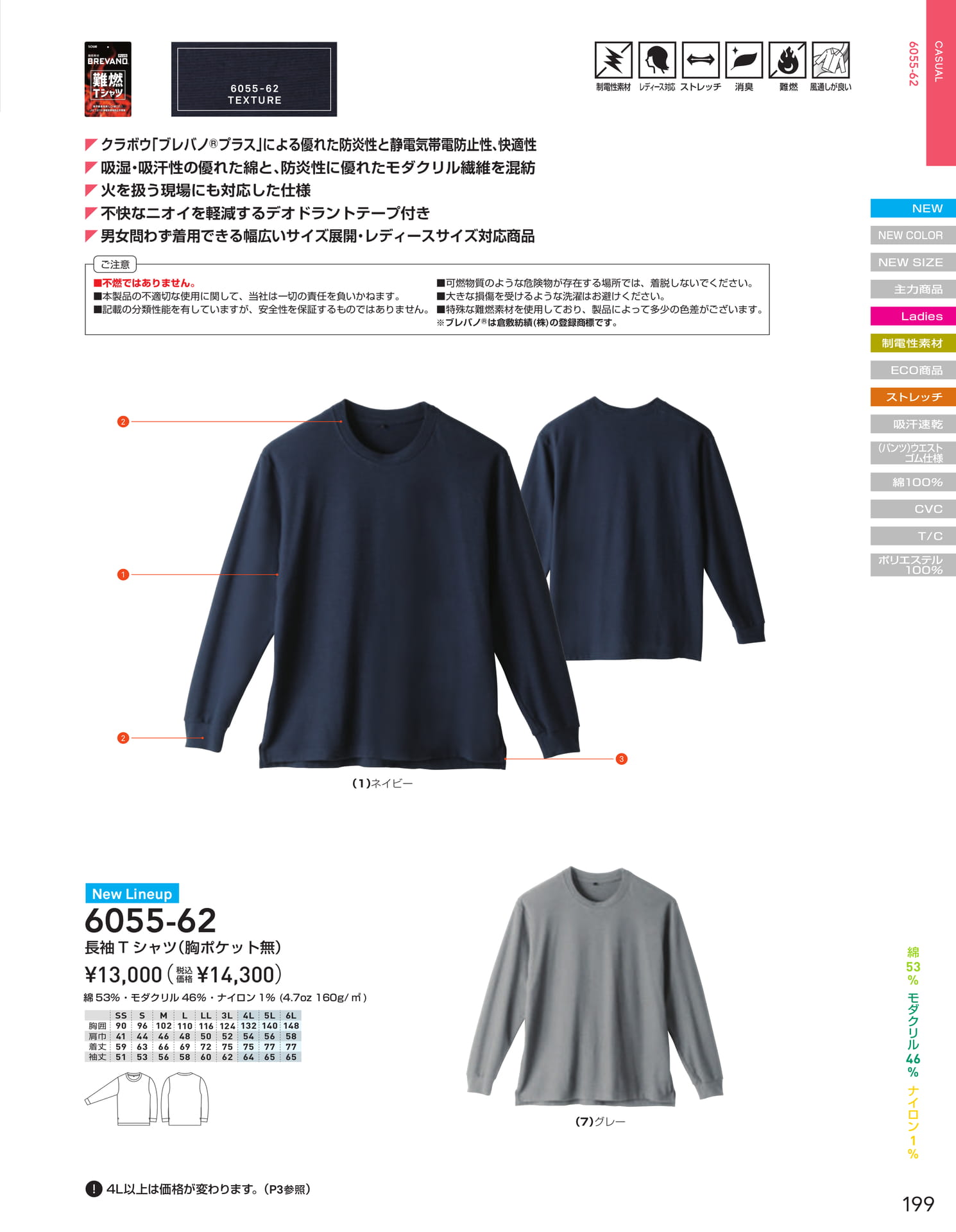 Page 201