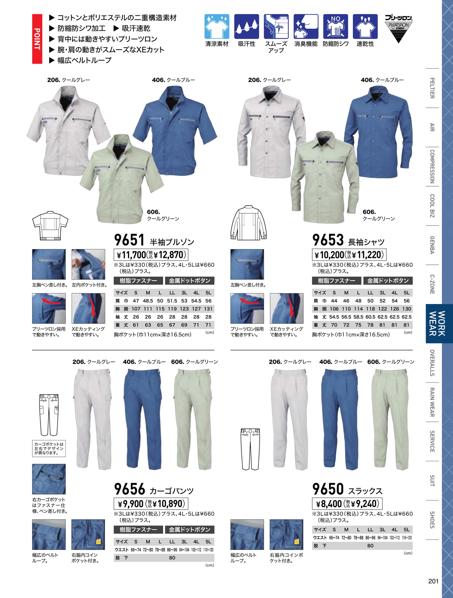 Page 201