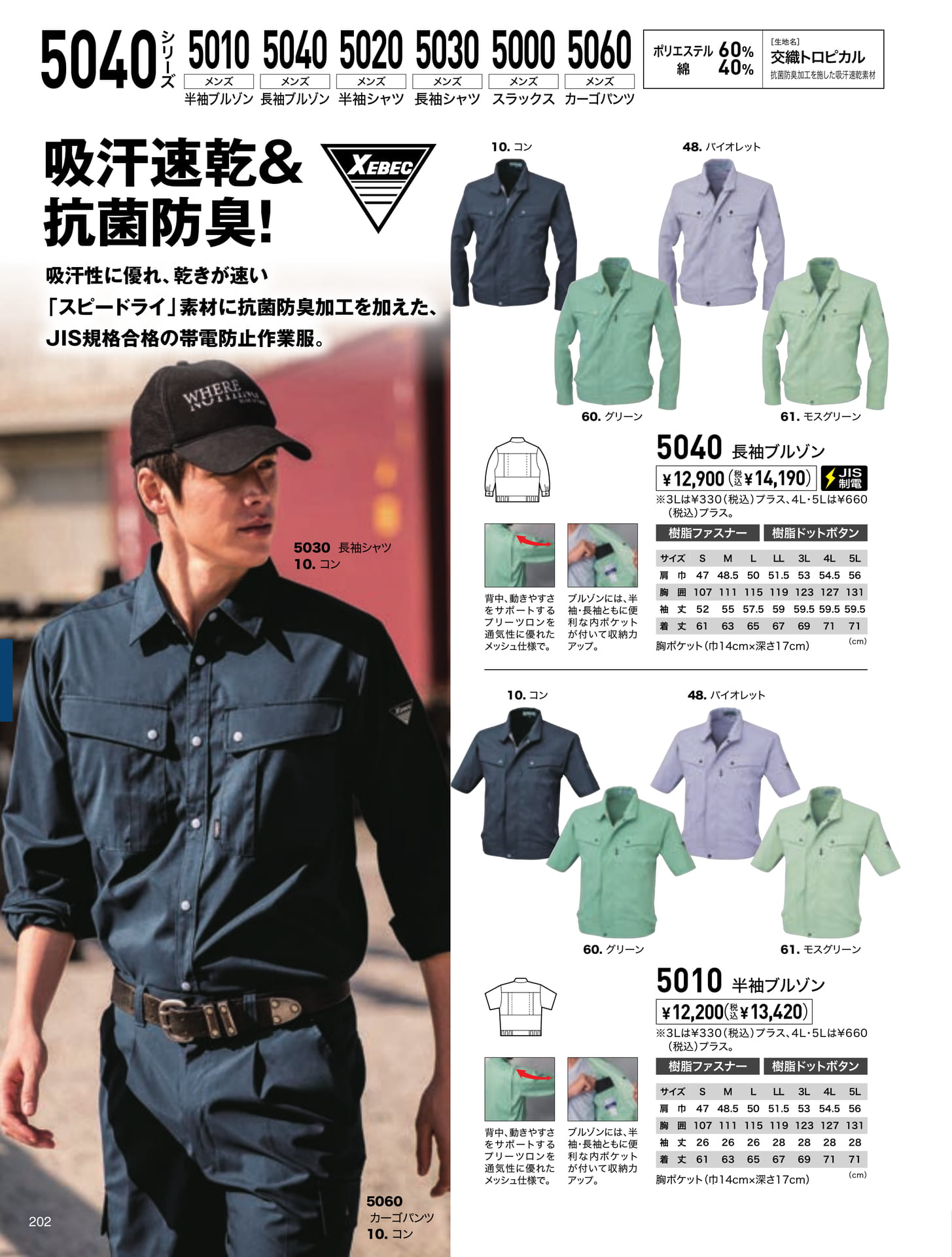 Page 202