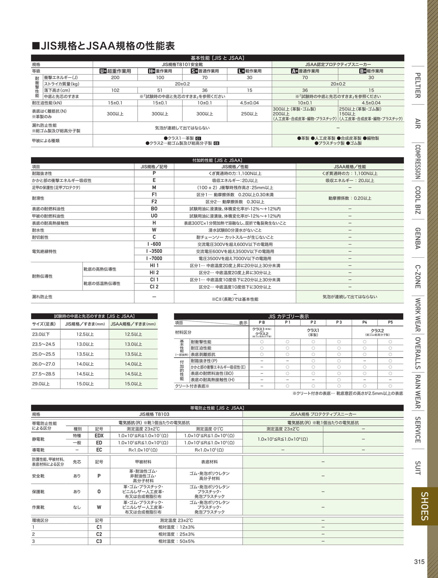 Page 313