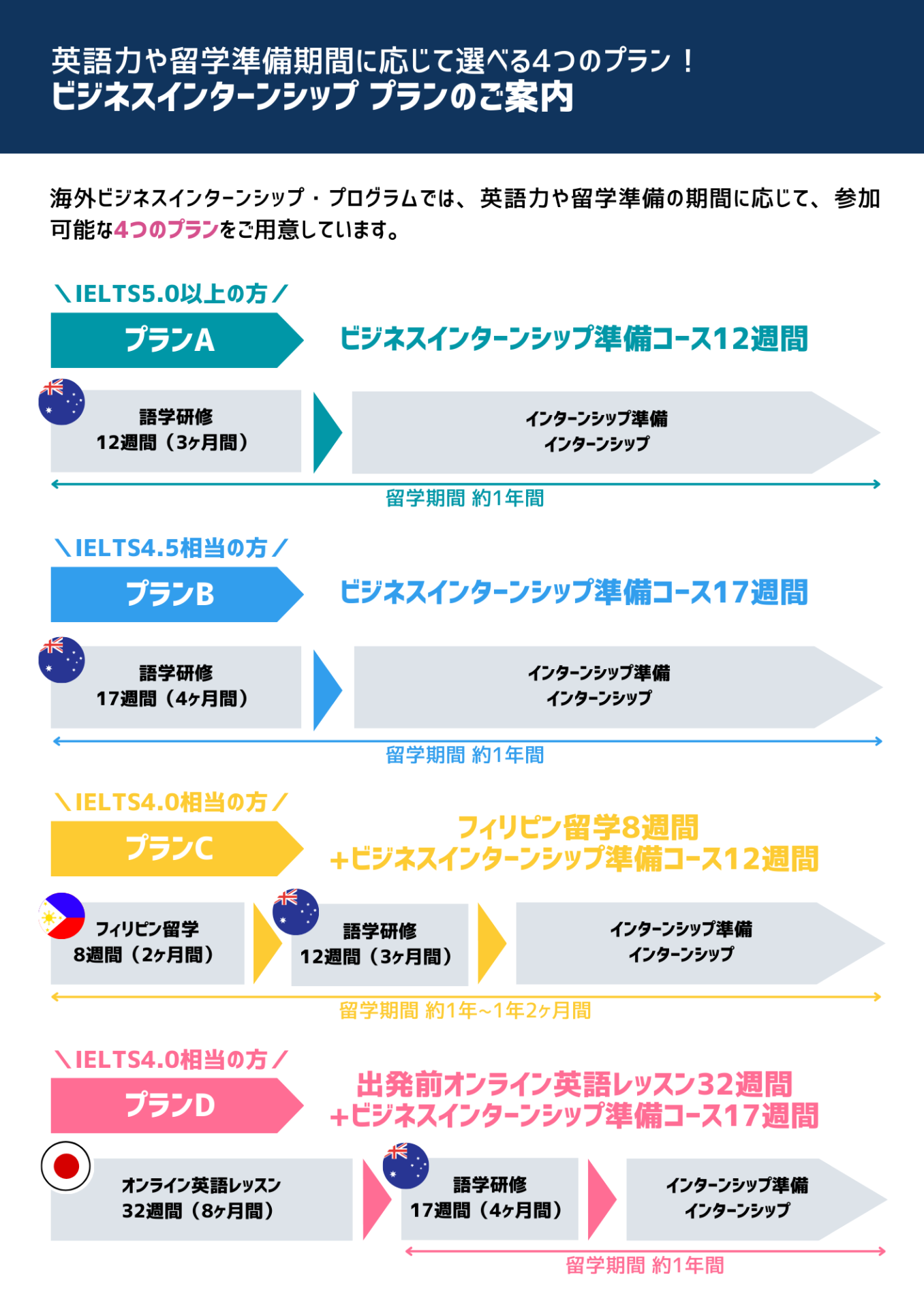 Page (追加)1