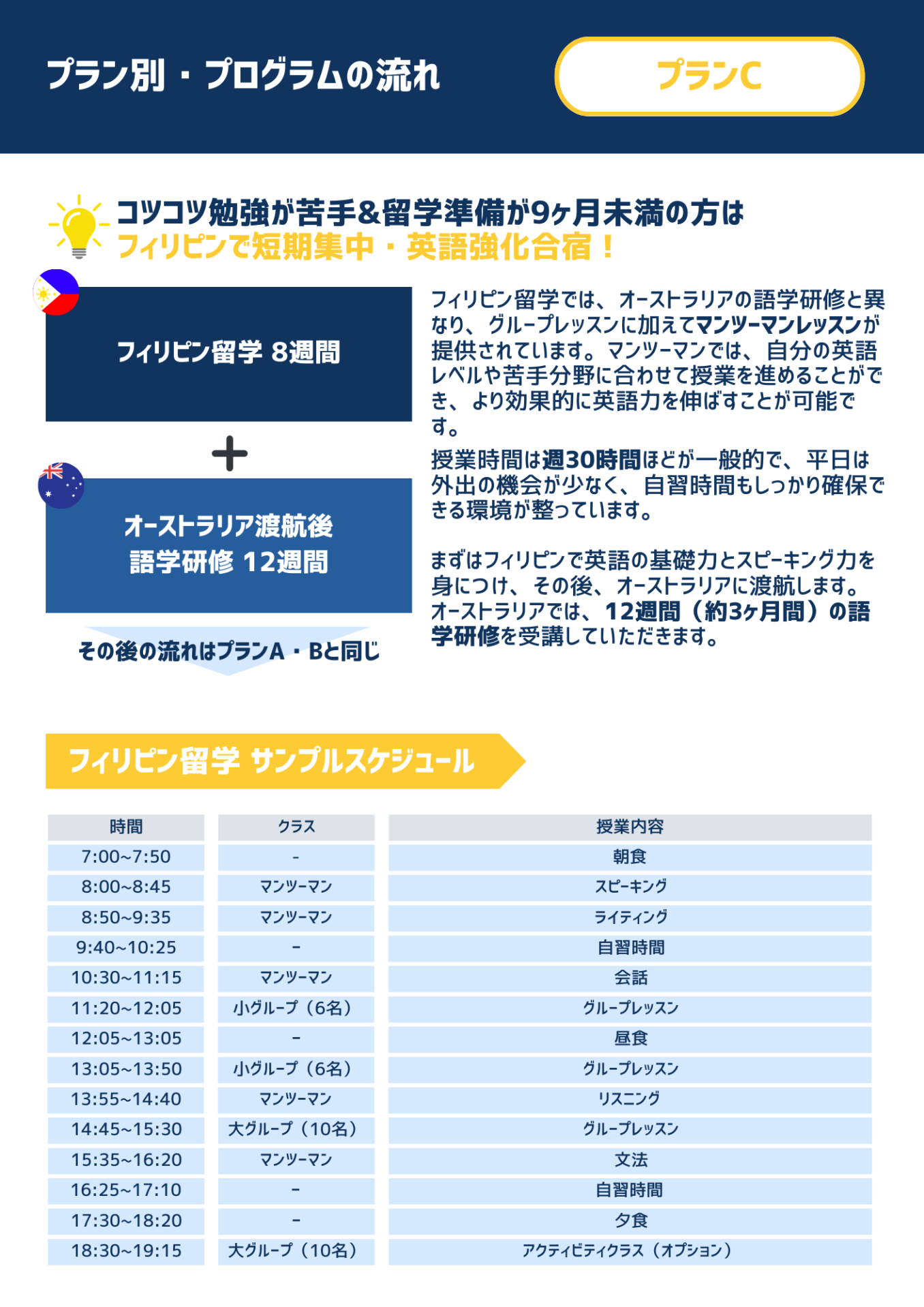 Page (追加)7
