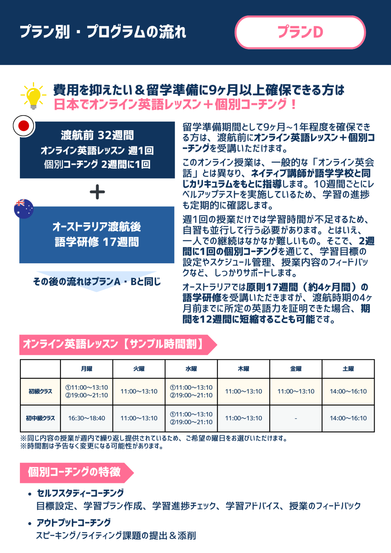 Page (追加)8