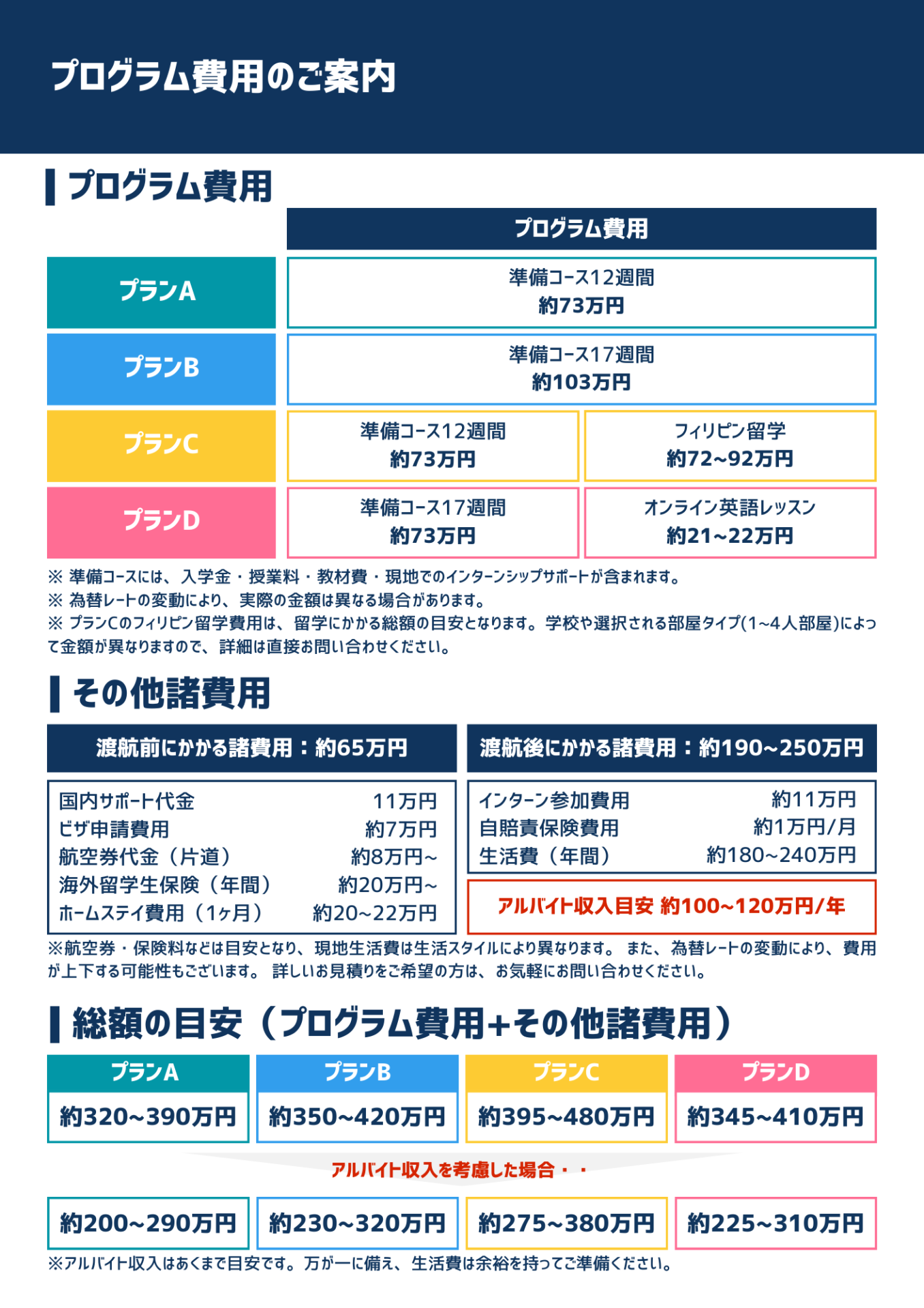 Page (追加)1