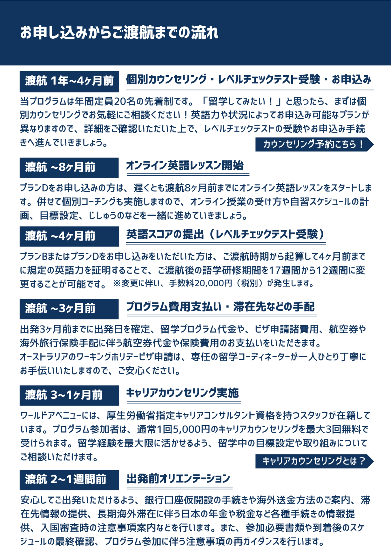 Page (追加)1