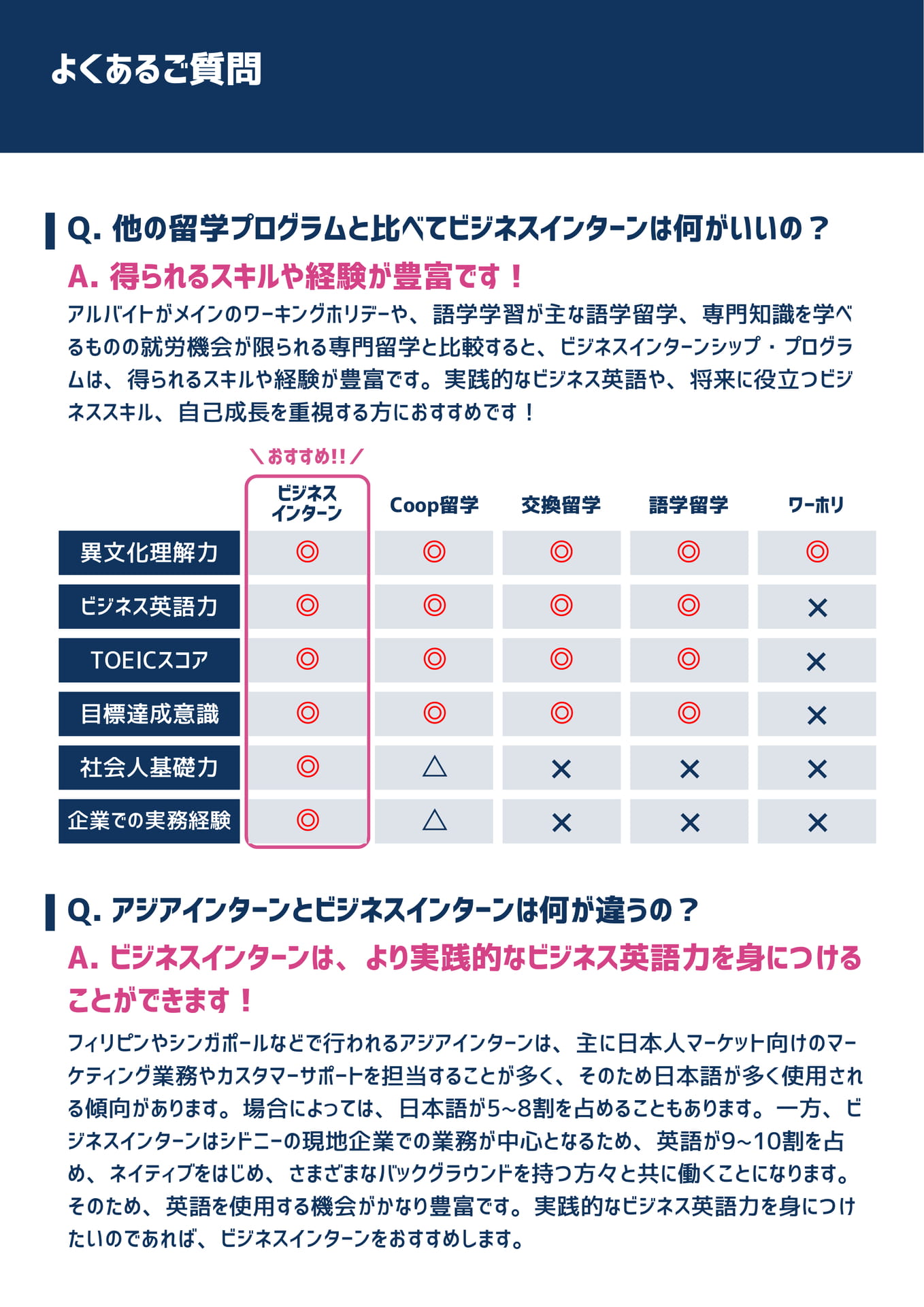 Page (追加)17