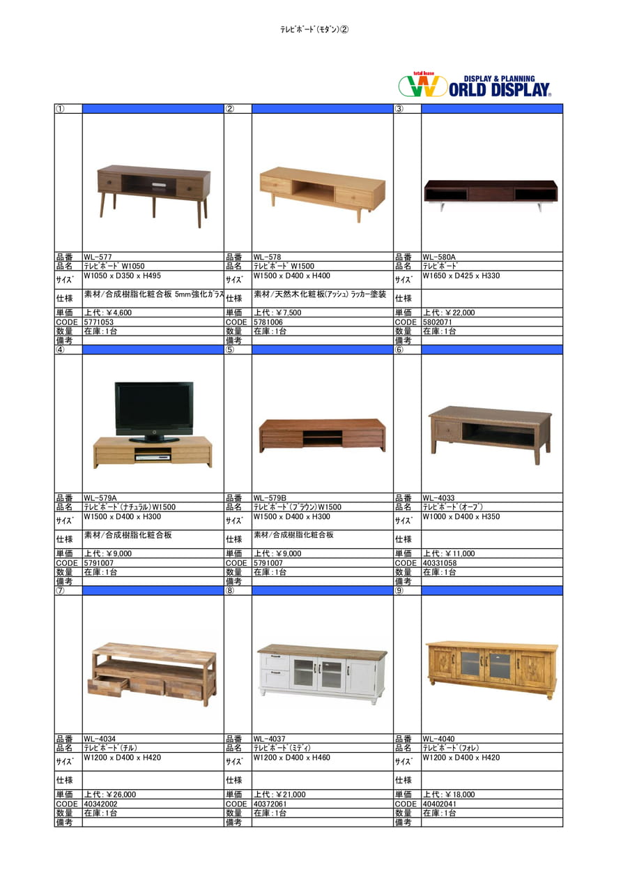 収納家具(テレビボード)②