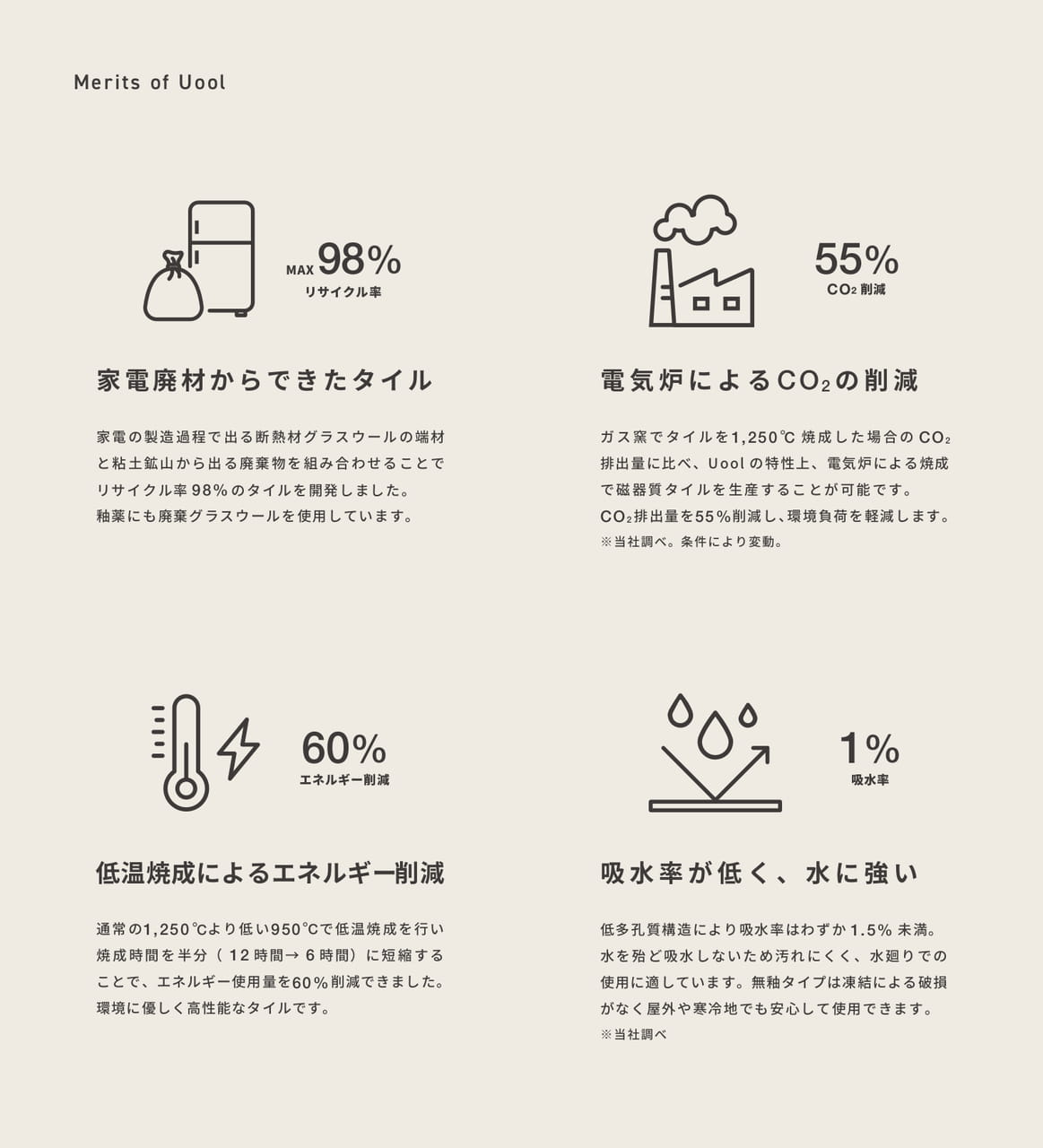 Page (追加)1