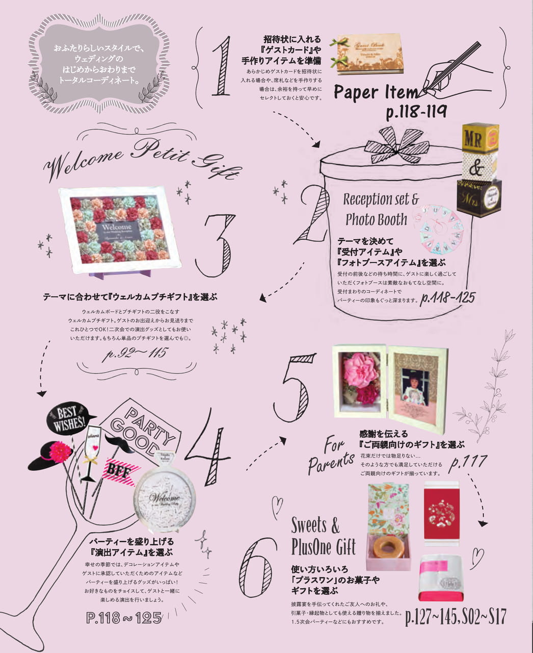 Page (追加)02