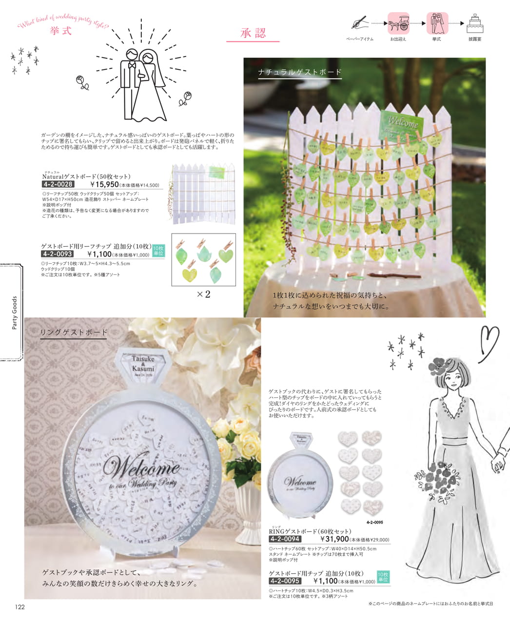 Page (追加)34