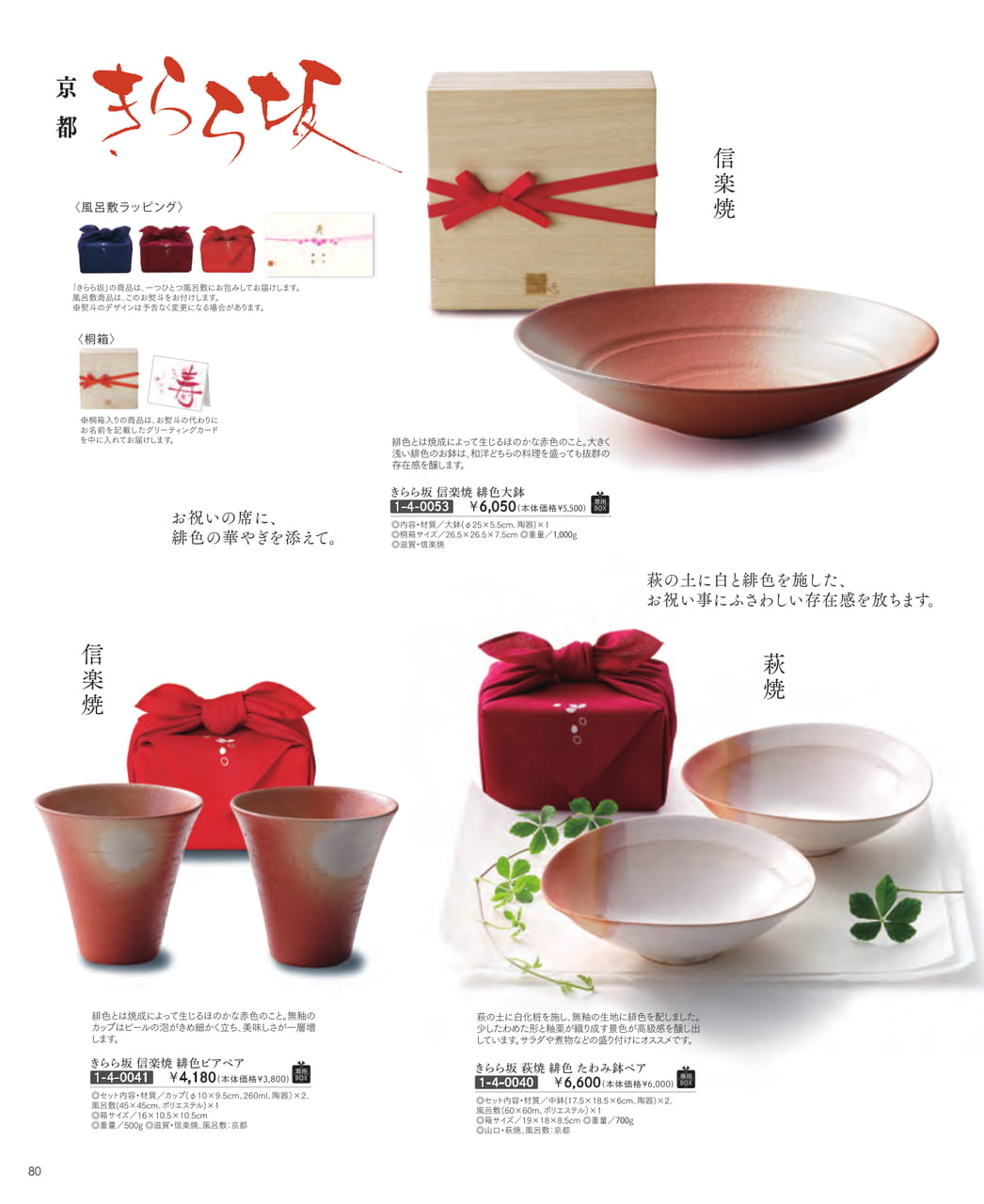 Page (追加)82