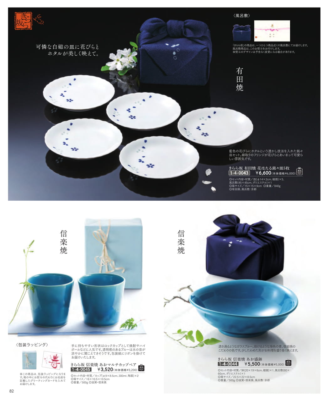 Page (追加)84