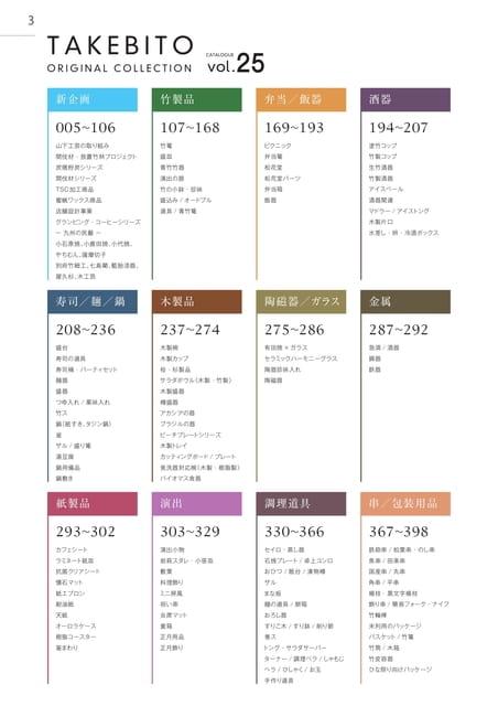 P003 目次